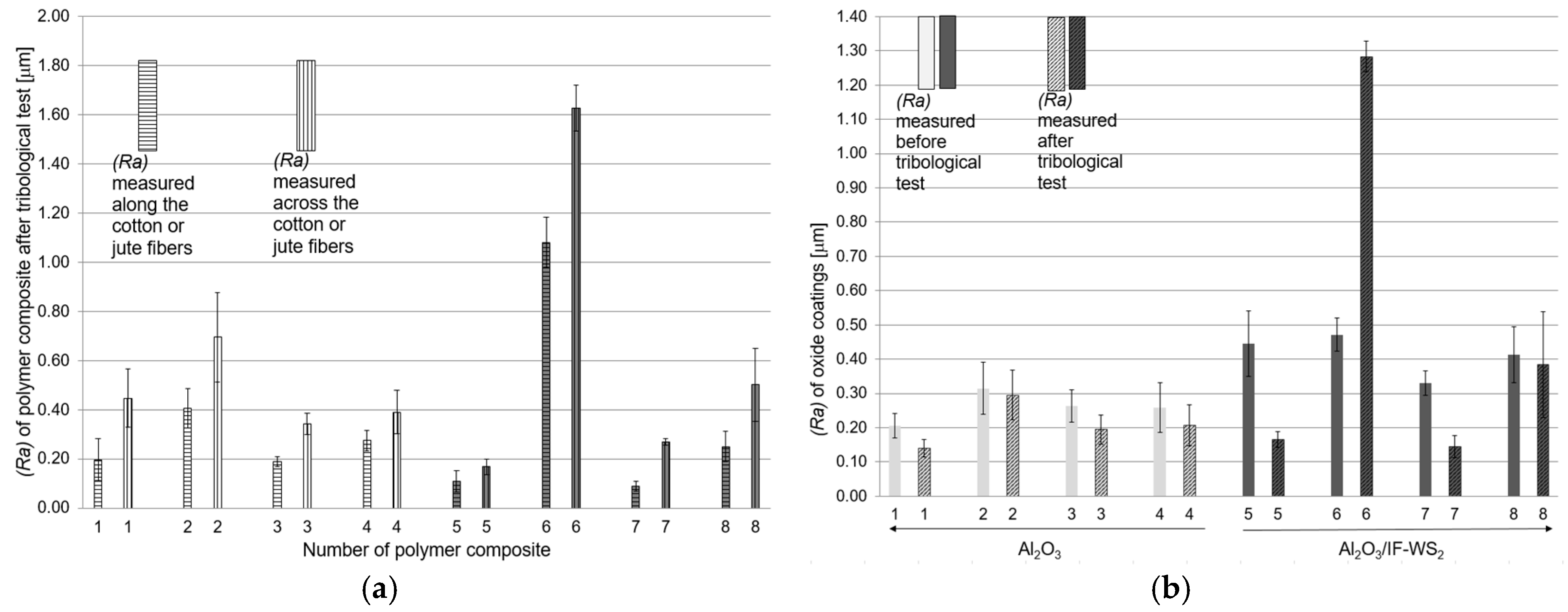 Materials 13 05491 g020