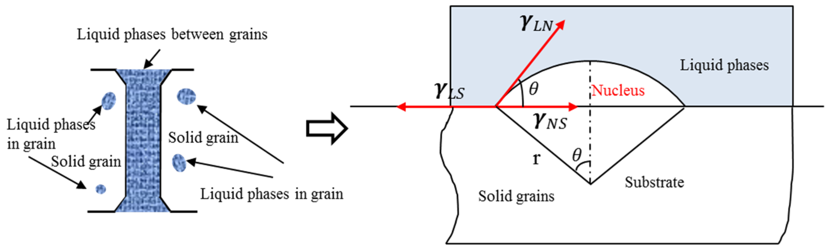 Materials 13 05496 g006