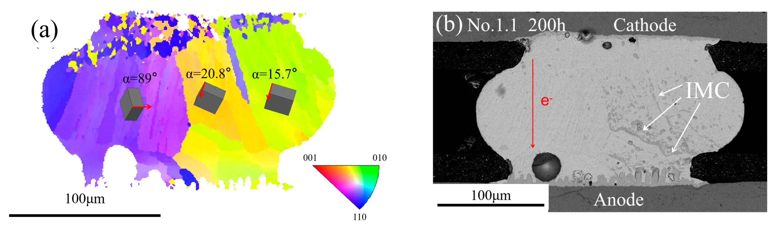 Materials 13 05497 g006