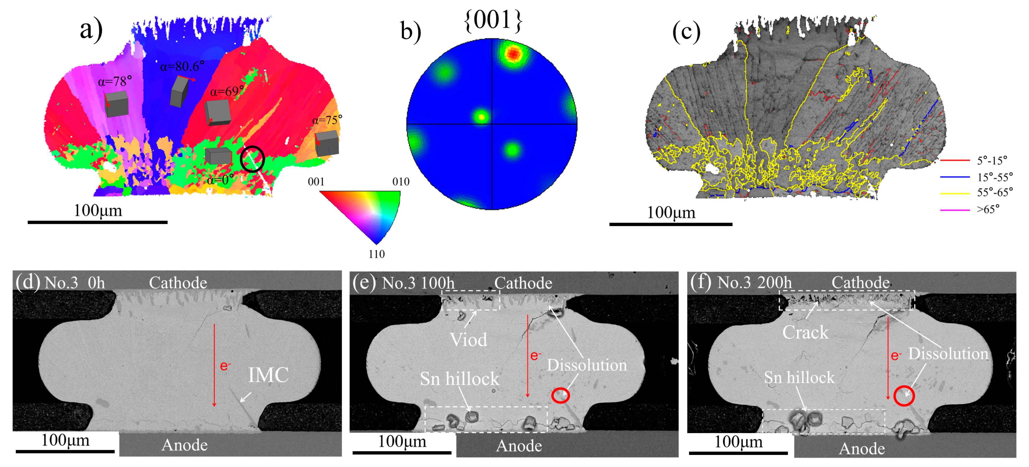 Materials 13 05497 g007