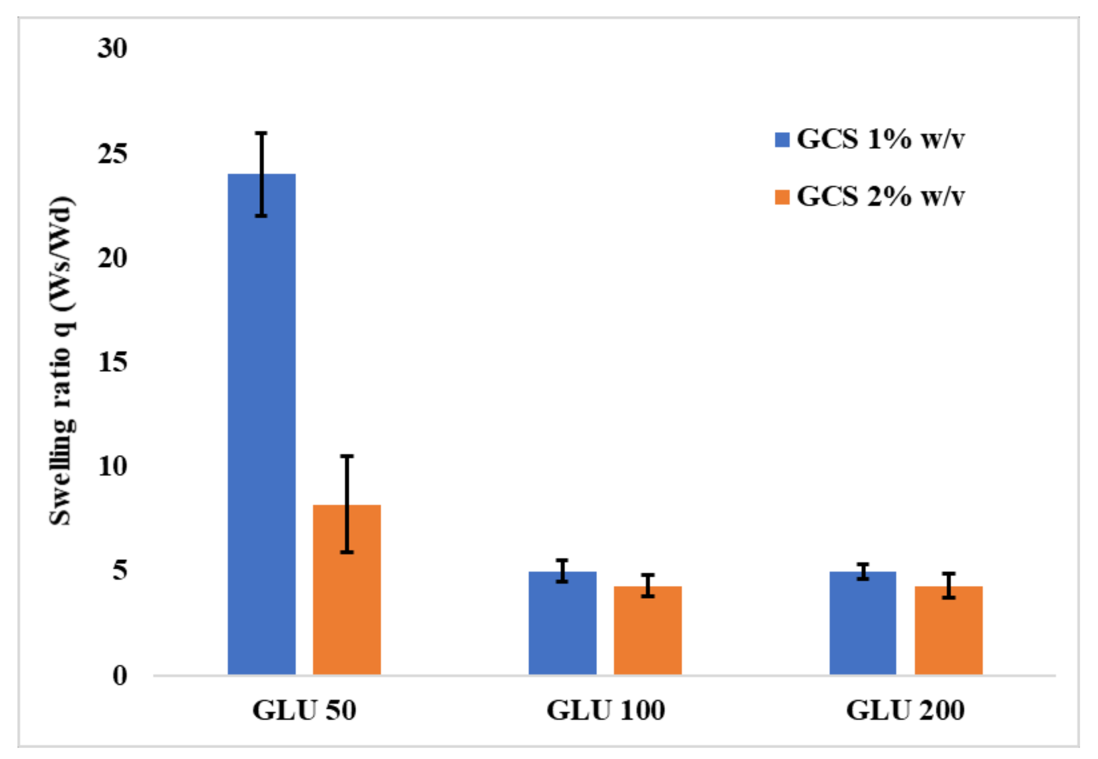 Materials 13 05499 g005