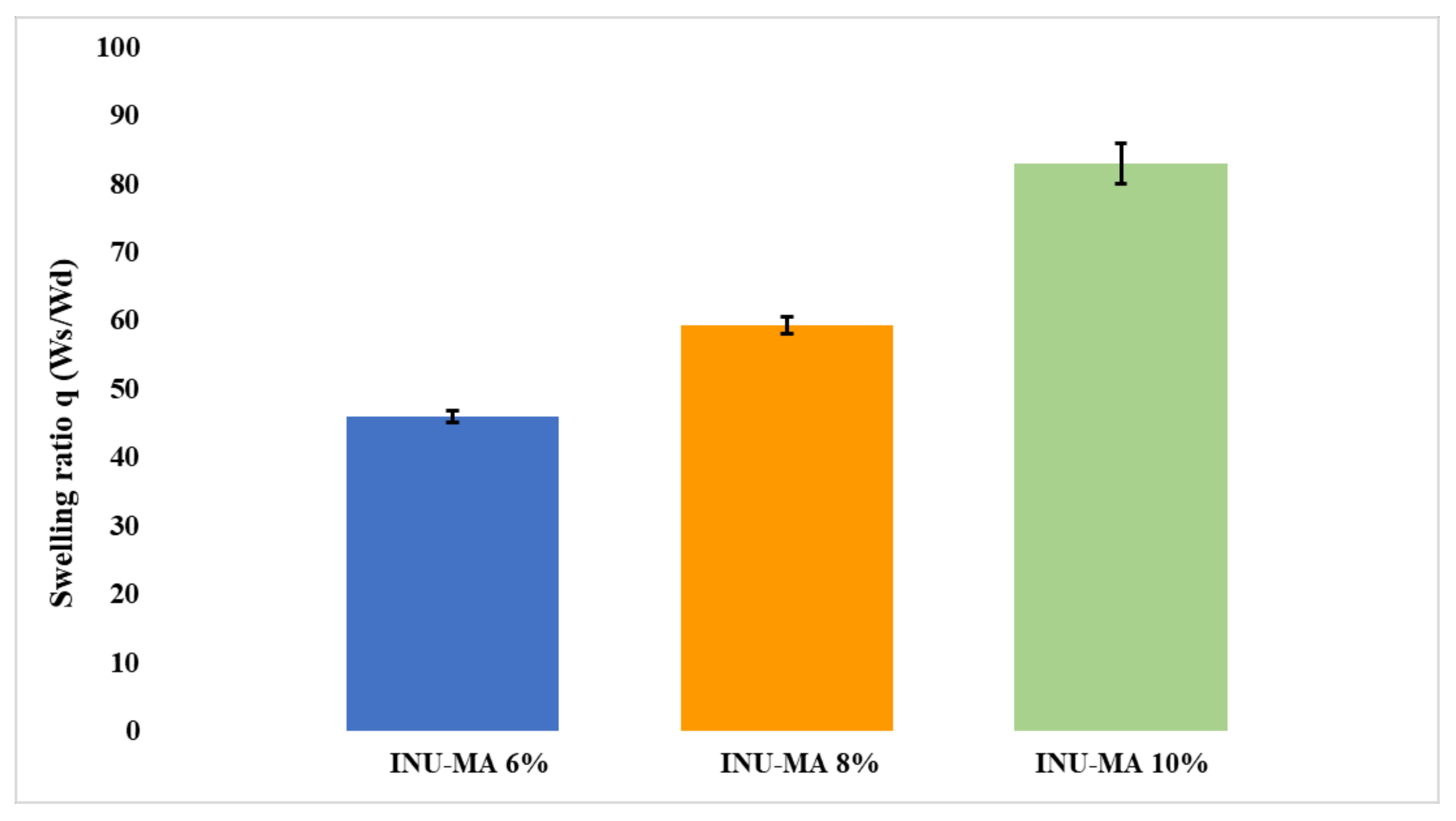 Materials 13 05499 g006