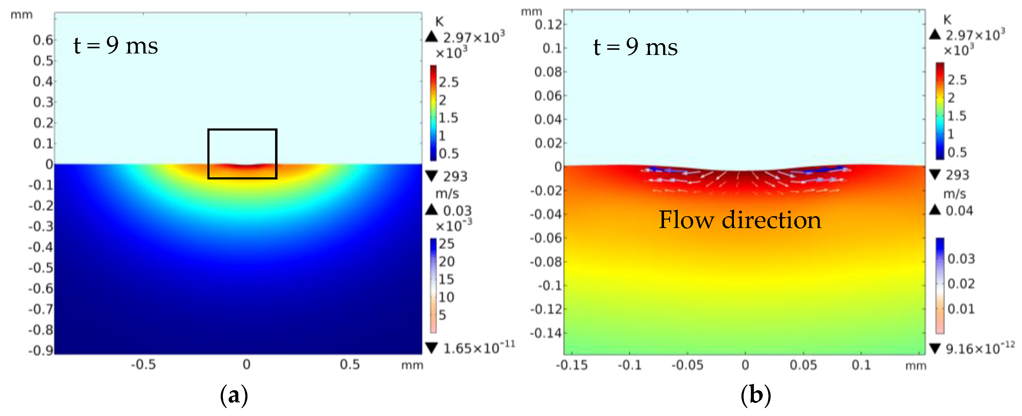 Materials 13 05502 g003a