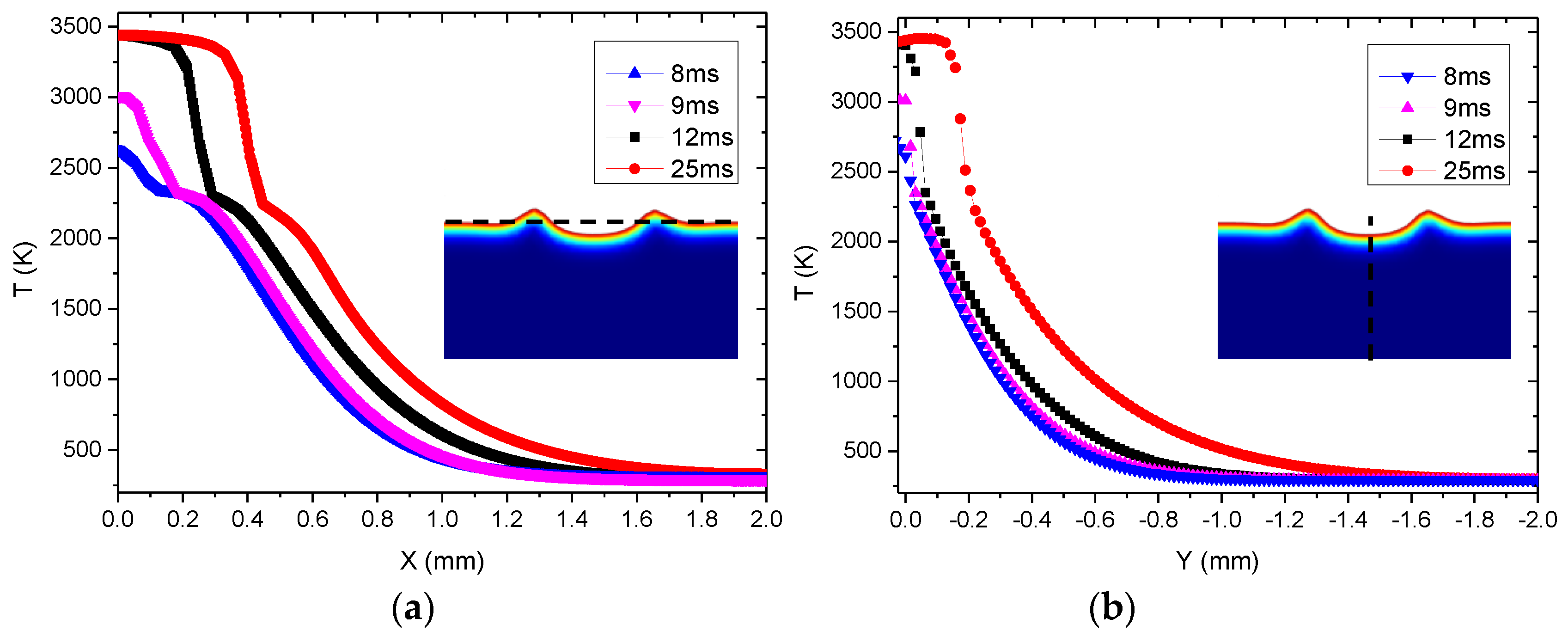 Materials 13 05502 g005