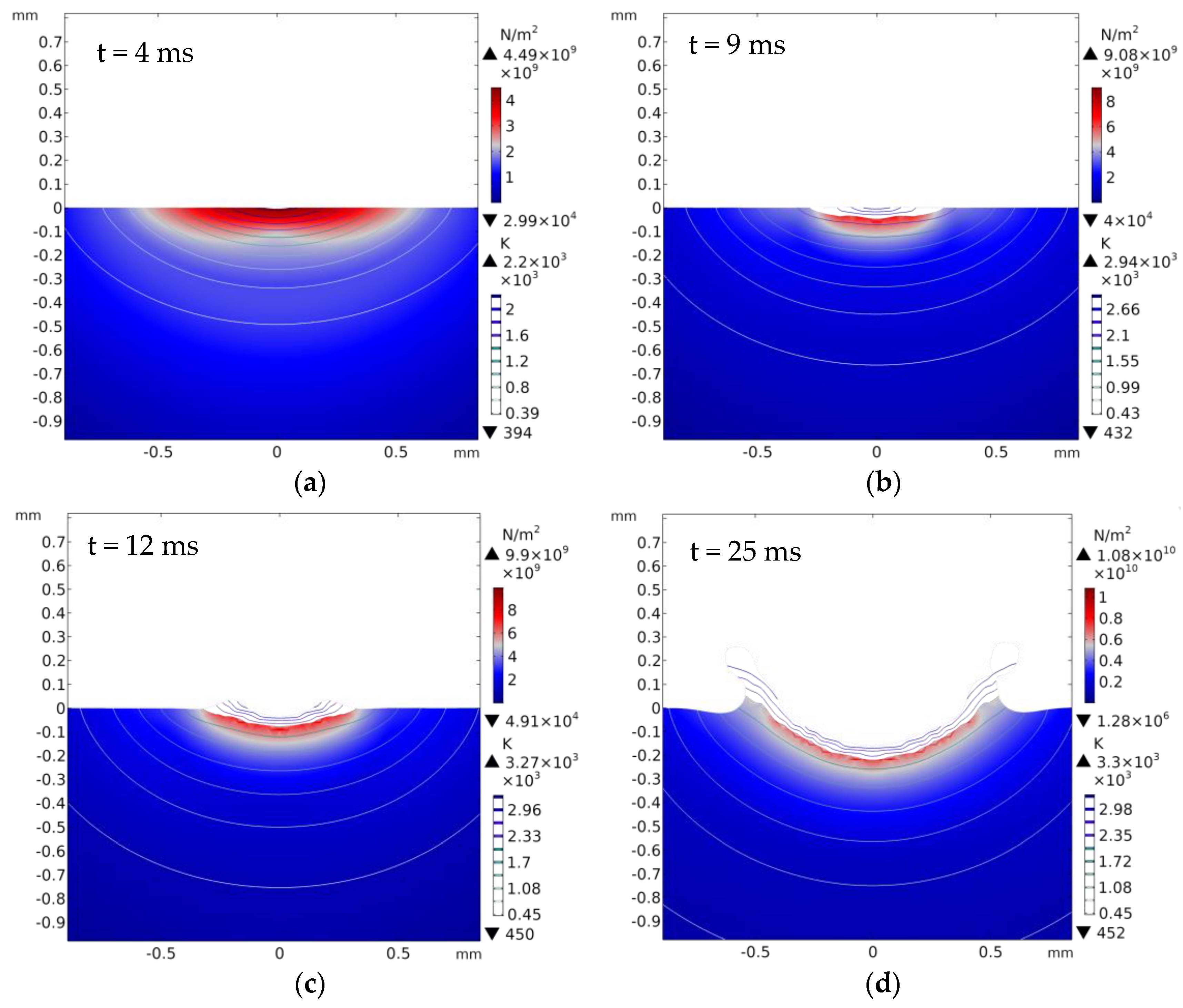 Materials 13 05502 g007