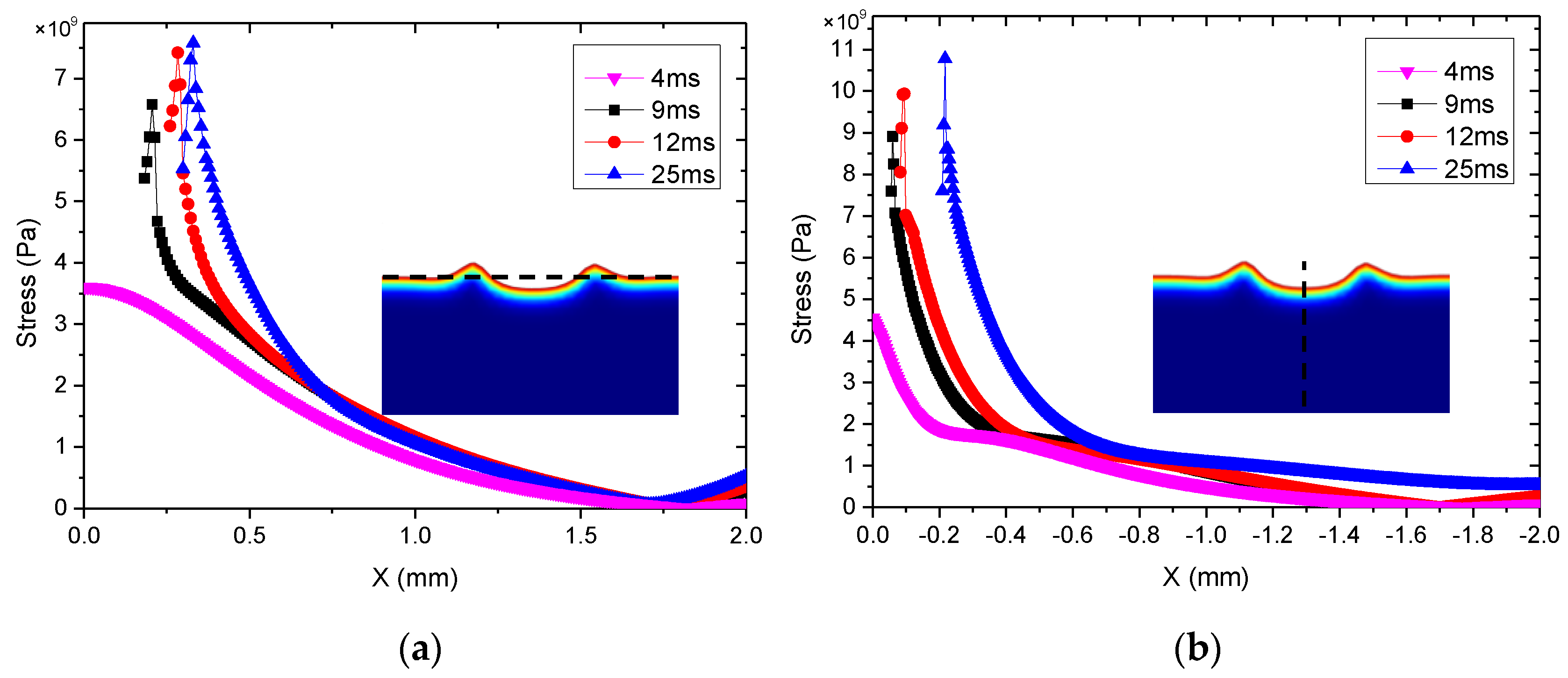 Materials 13 05502 g008