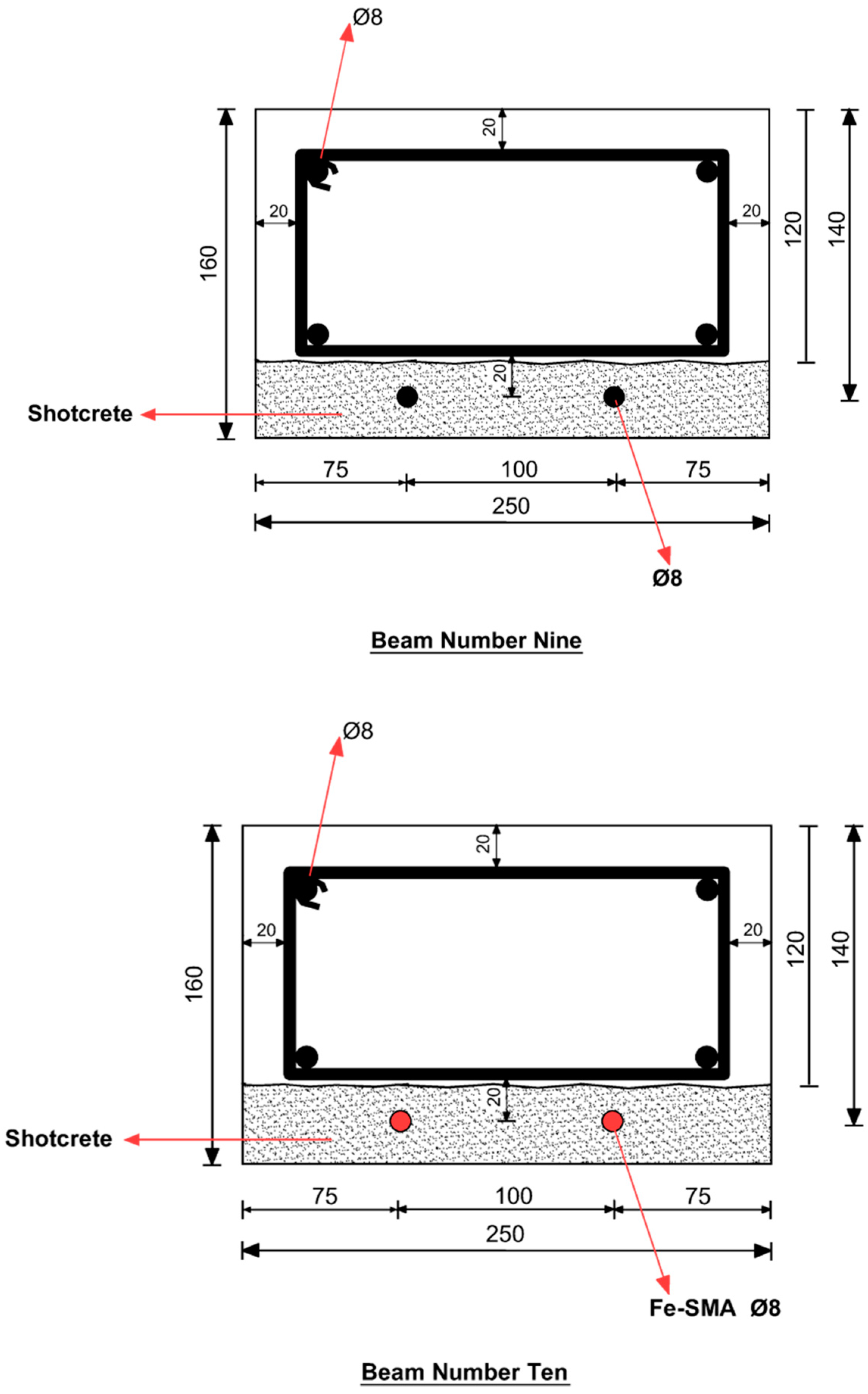 Materials 13 05504 g001a