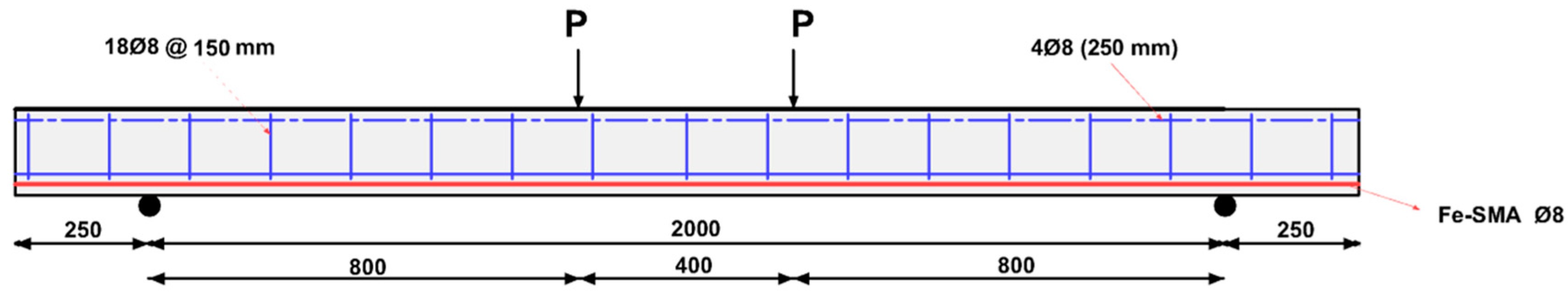 Materials 13 05504 g002