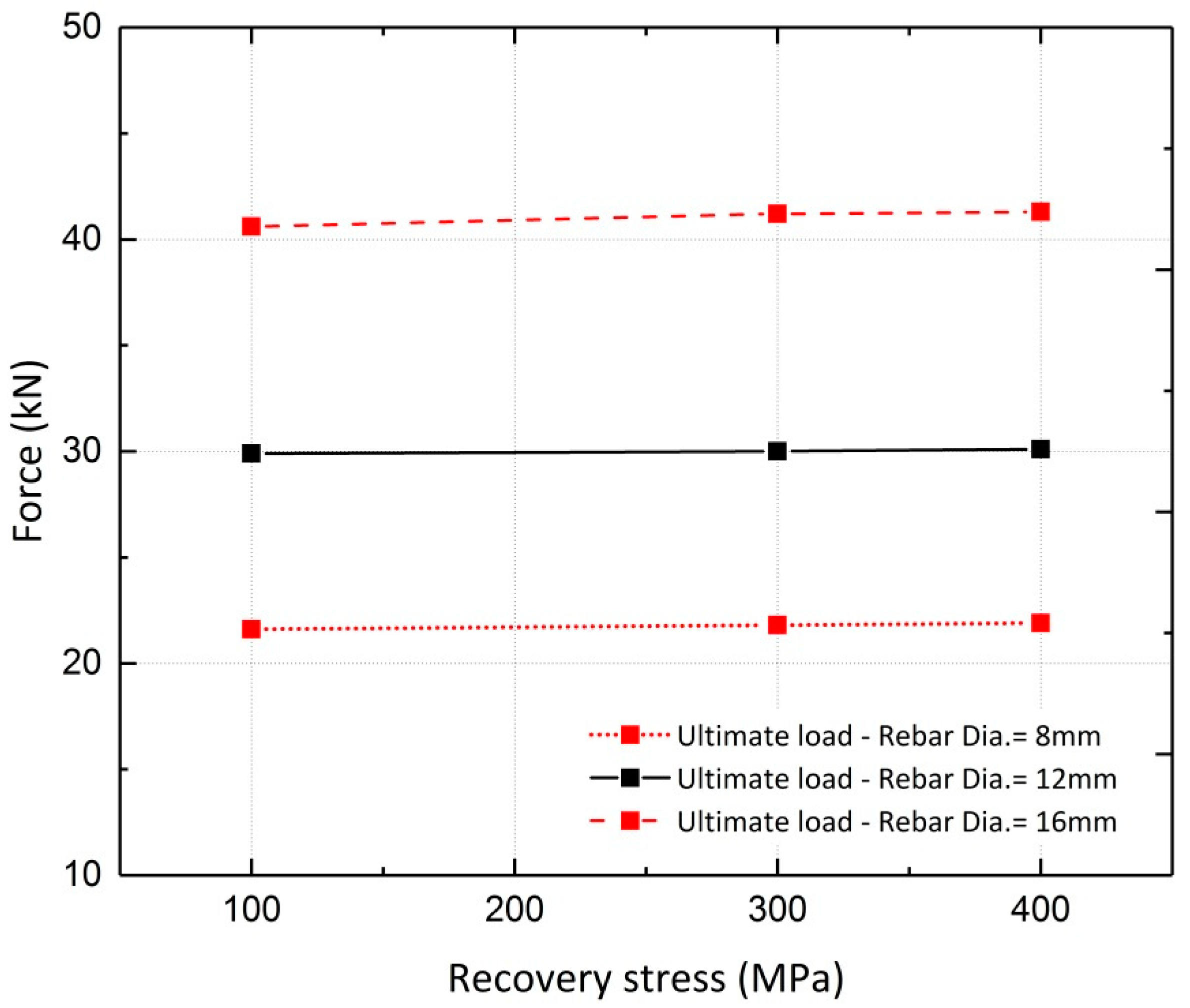 Materials 13 05504 g026