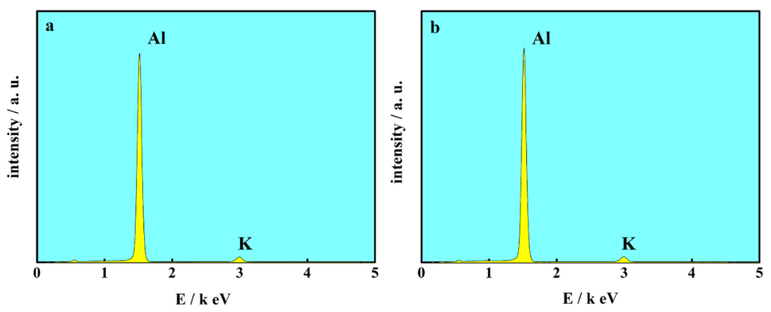 Materials 13 05506 g006