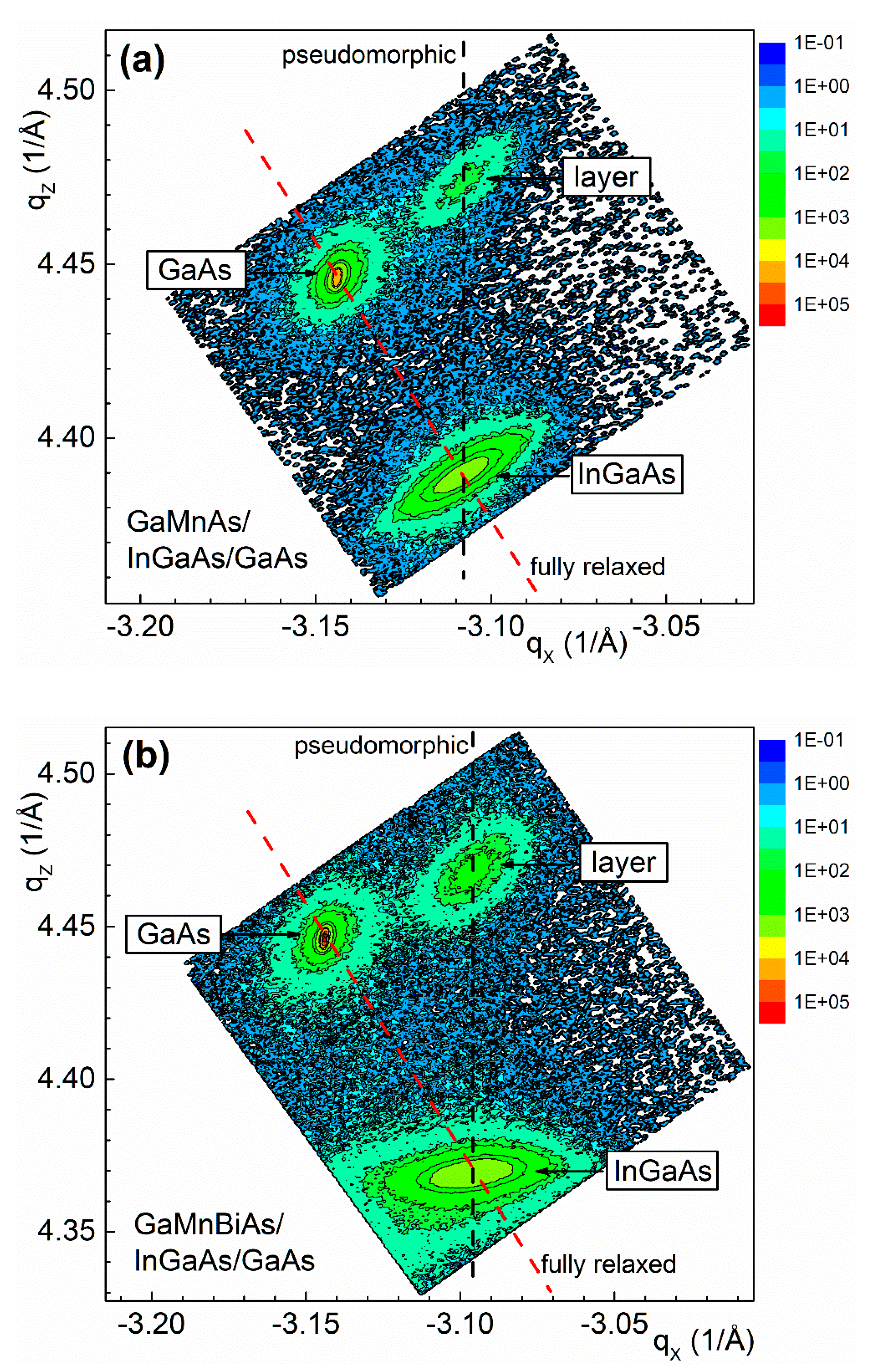 Materials 13 05507 g002