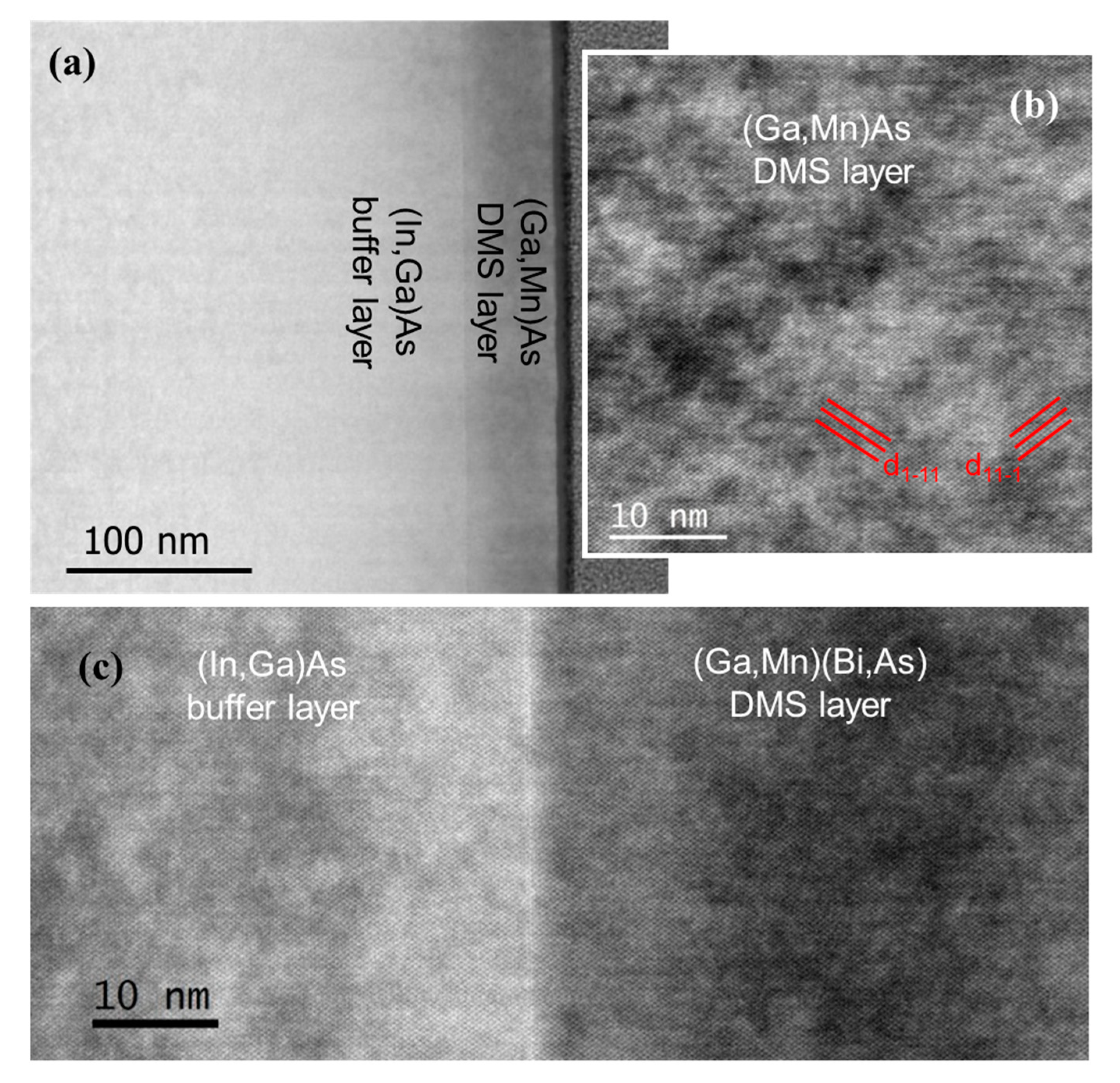 Materials 13 05507 g003