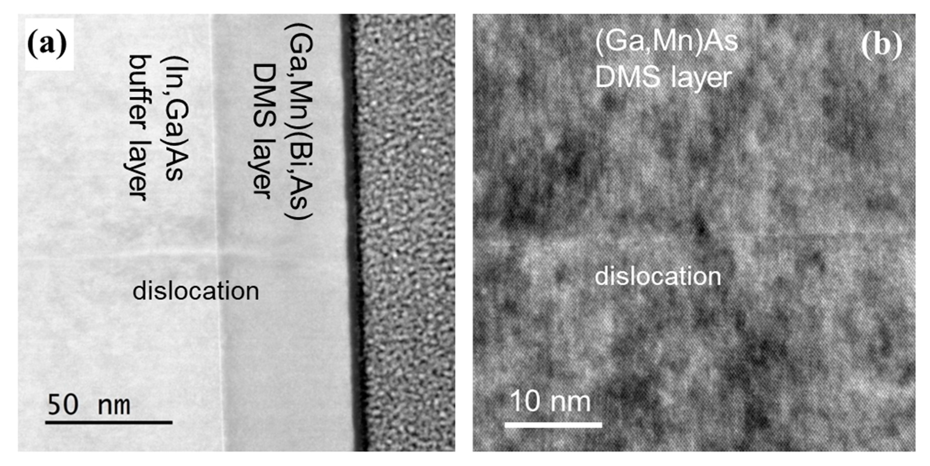 Materials 13 05507 g004