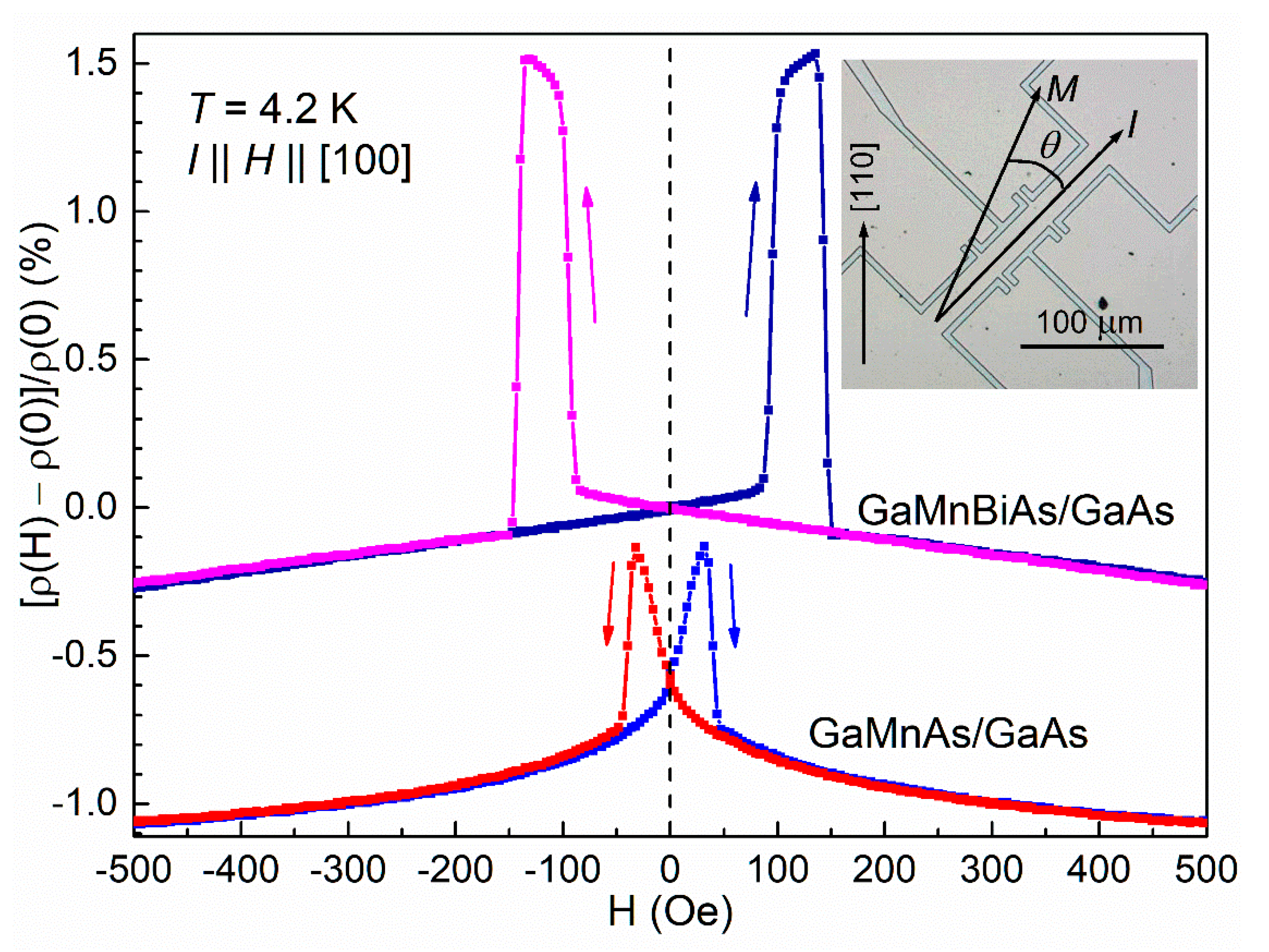 Materials 13 05507 g006