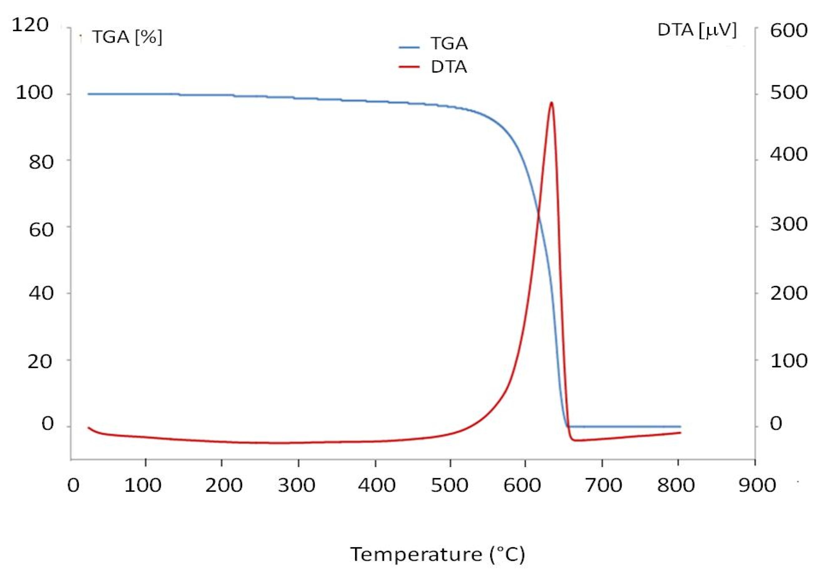 Materials 13 05508 g001 Materials 13 05508 g001