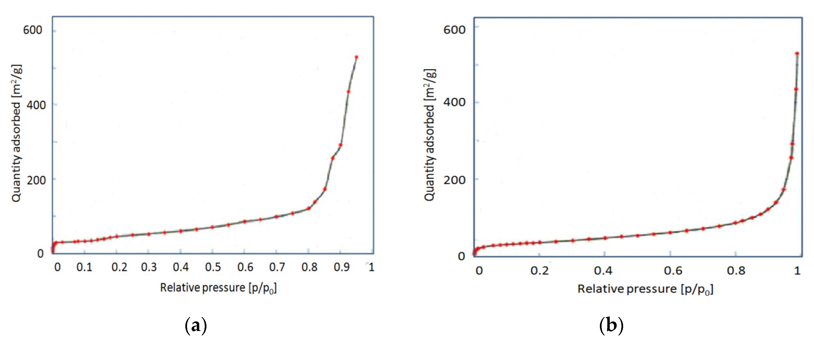 Materials 13 05508 g002 Materials 13 05508 g002