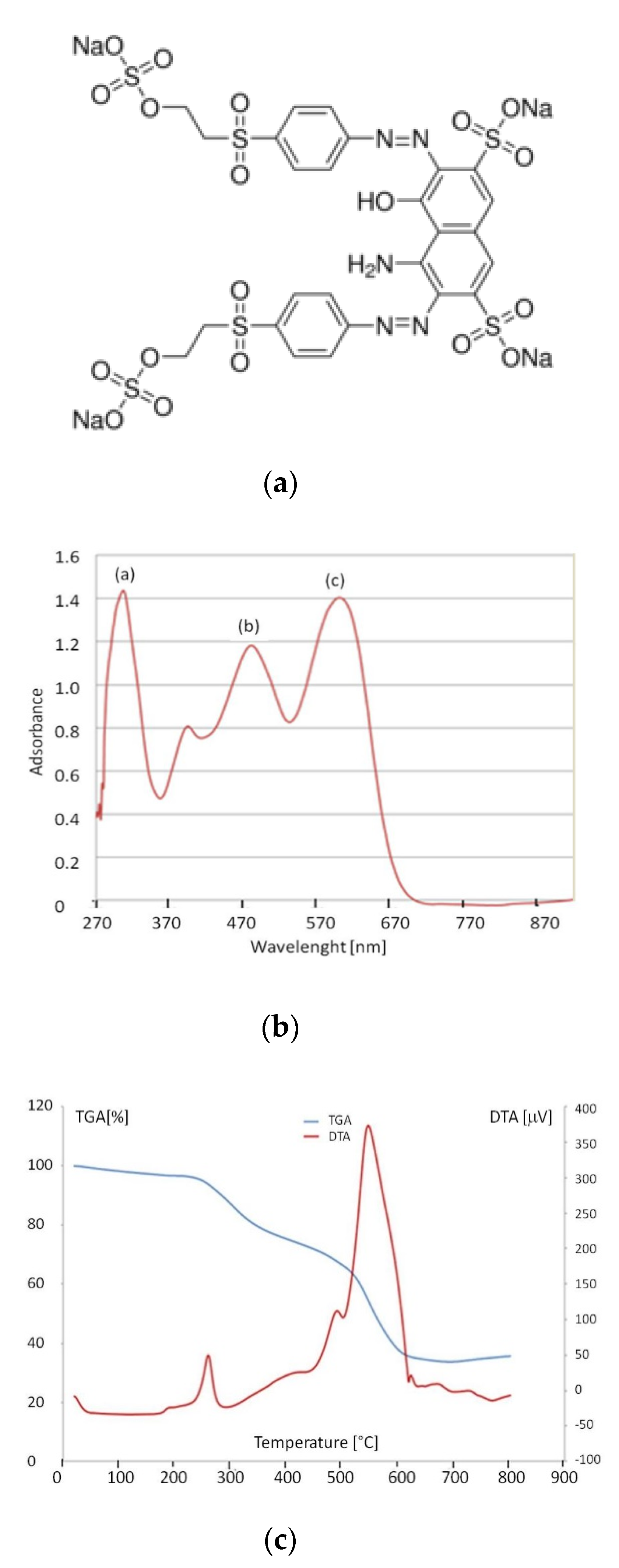 Materials 13 05508 g003 Materials 13 05508 g003