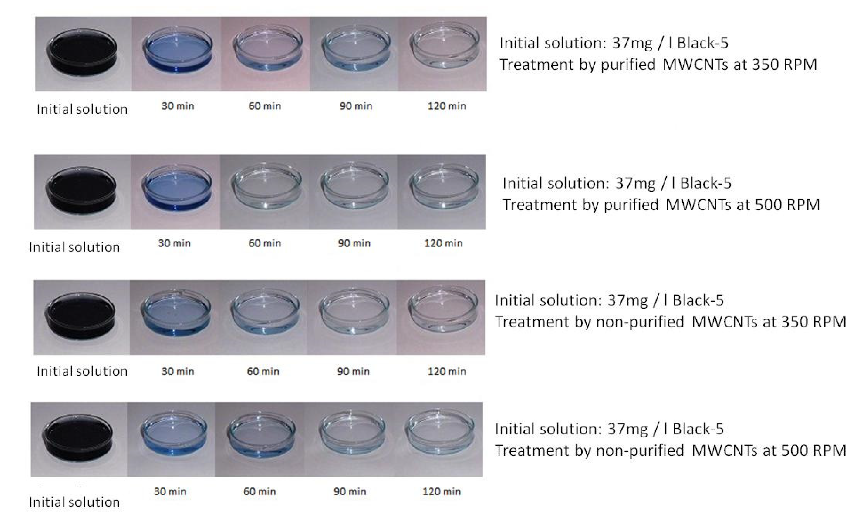 Materials 13 05508 g004 Materials 13 05508 g004