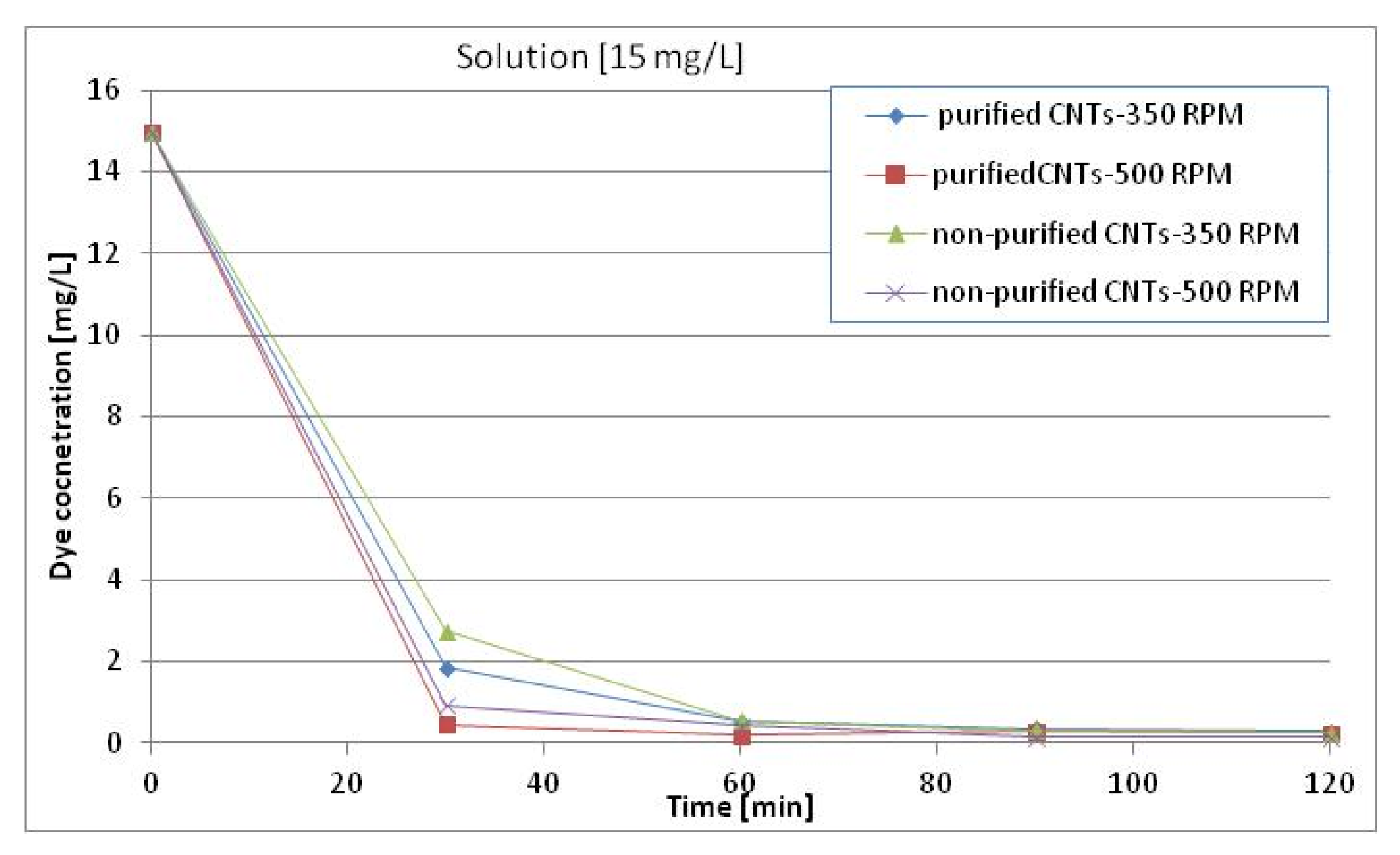 Materials 13 05508 g005 Materials 13 05508 g005