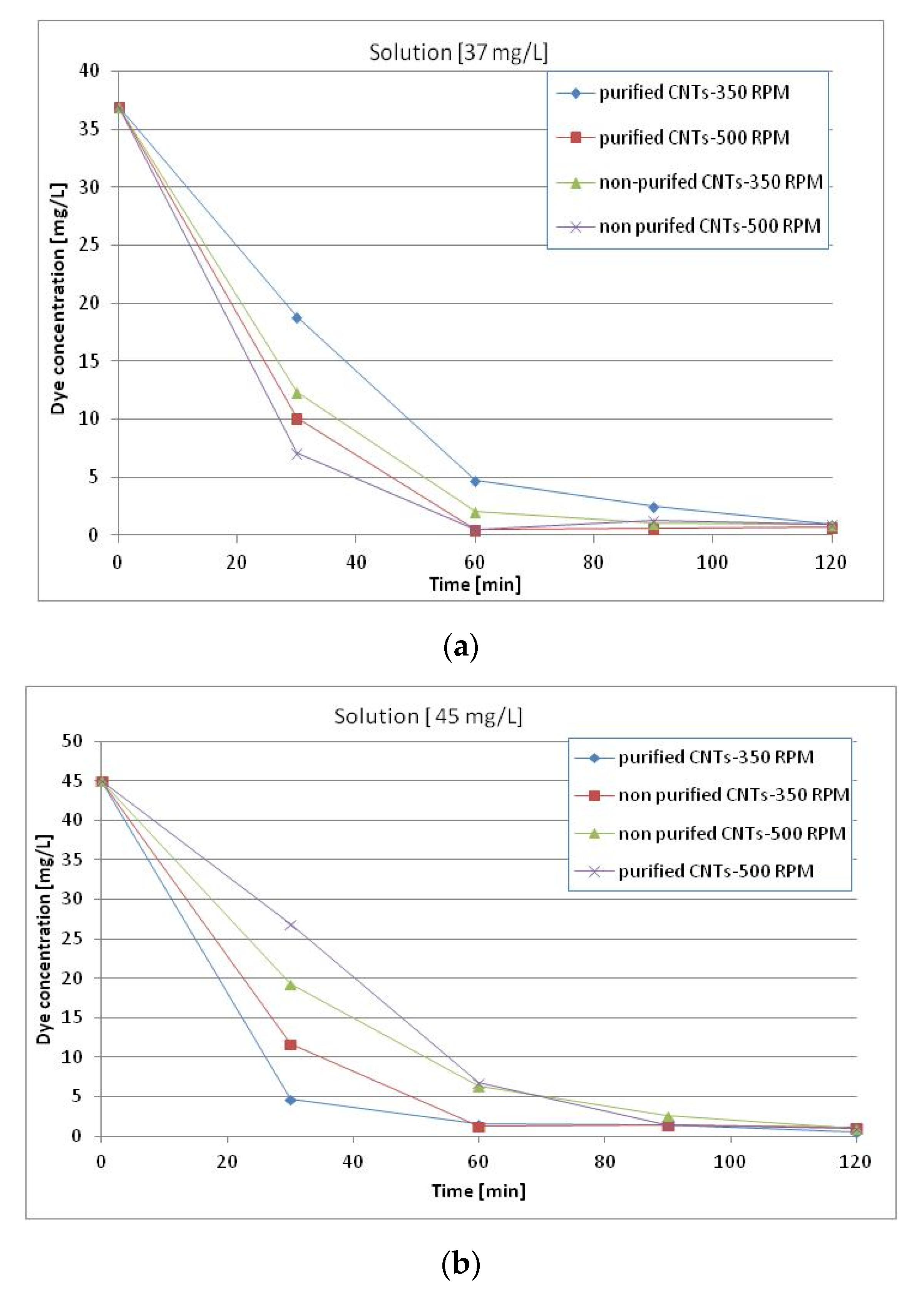 Materials 13 05508 g006 Materials 13 05508 g006