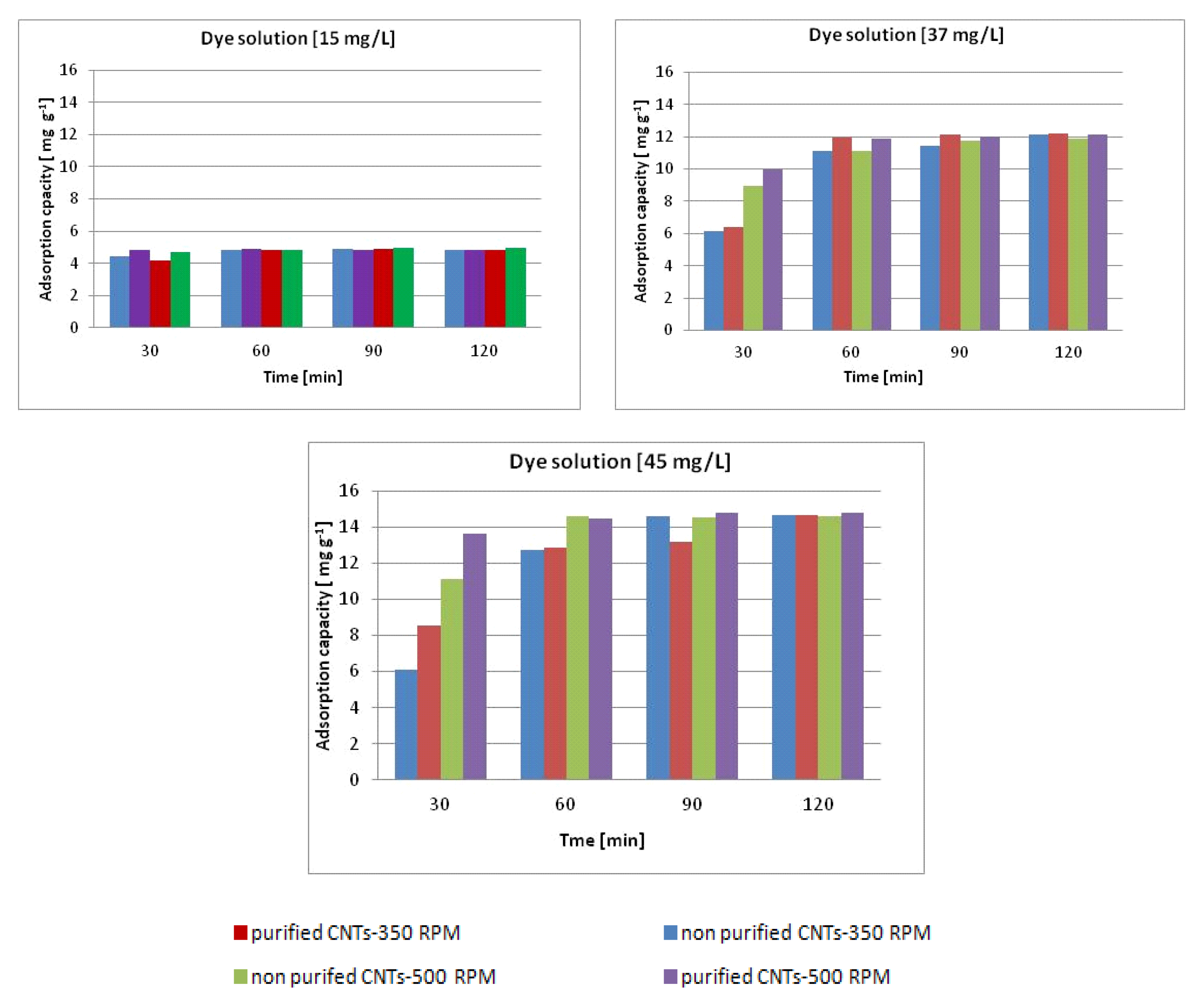 Materials 13 05508 g008 Materials 13 05508 g008