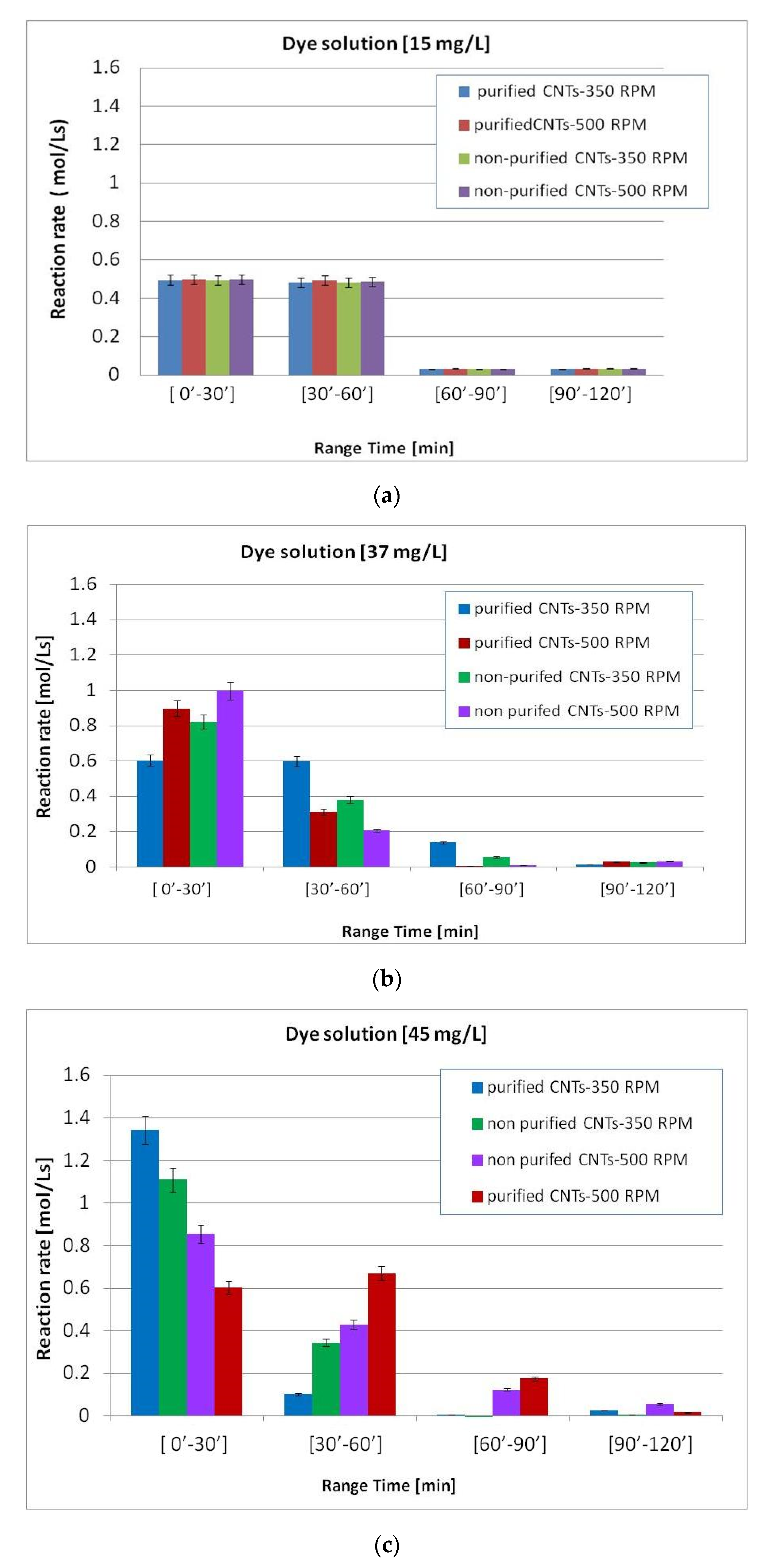 Materials 13 05508 g009 Materials 13 05508 g009