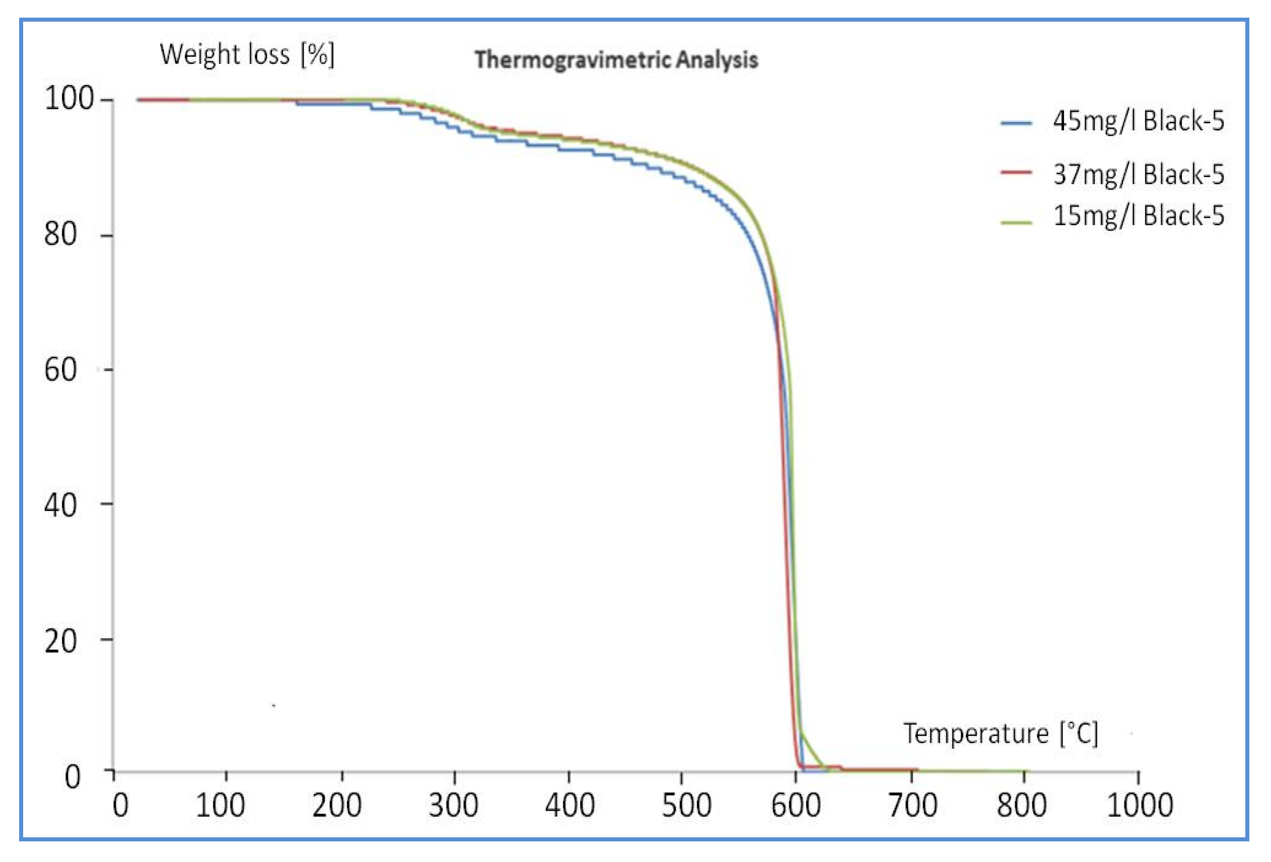 Materials 13 05508 g011 Materials 13 05508 g011