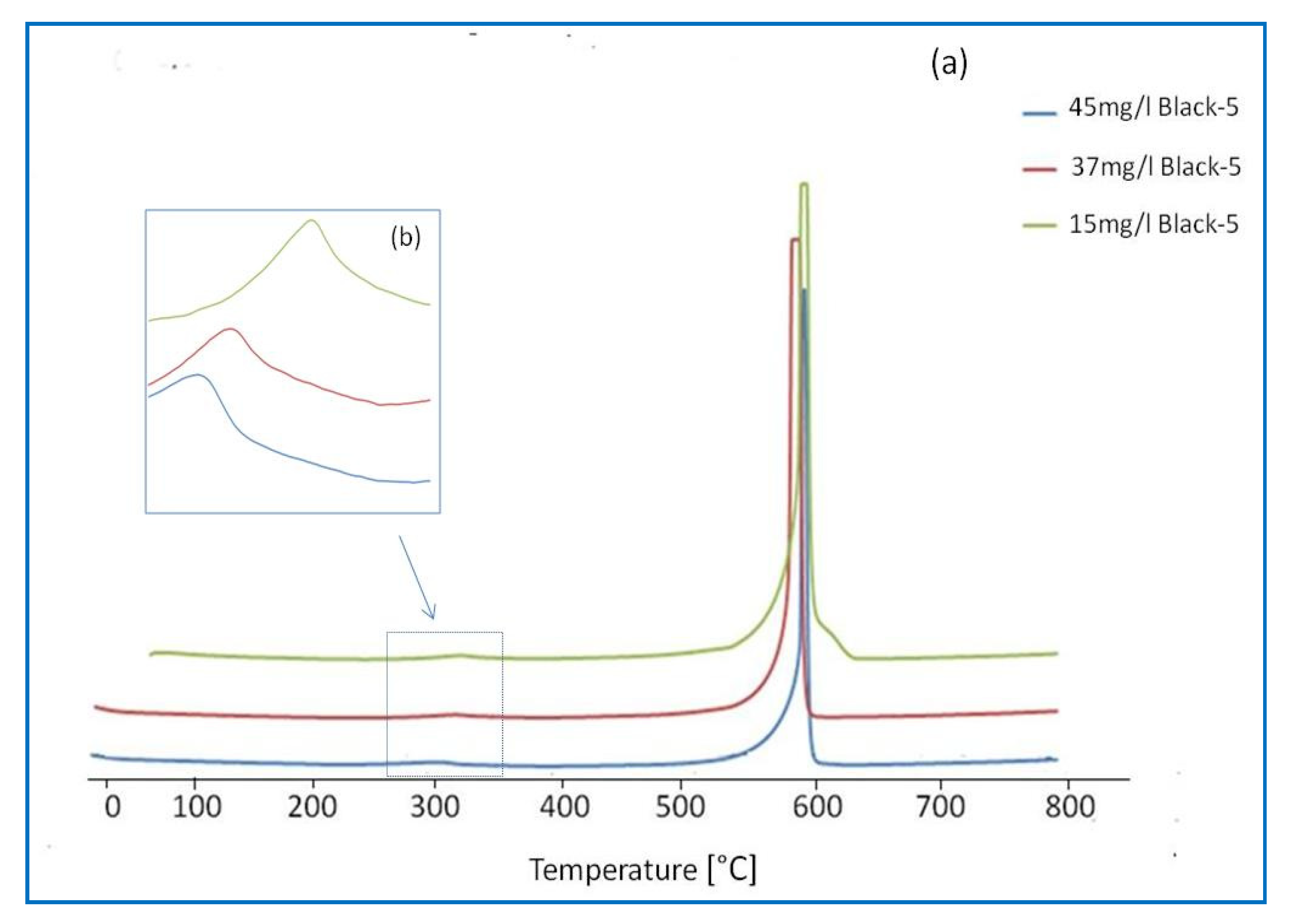 Materials 13 05508 g012 Materials 13 05508 g012