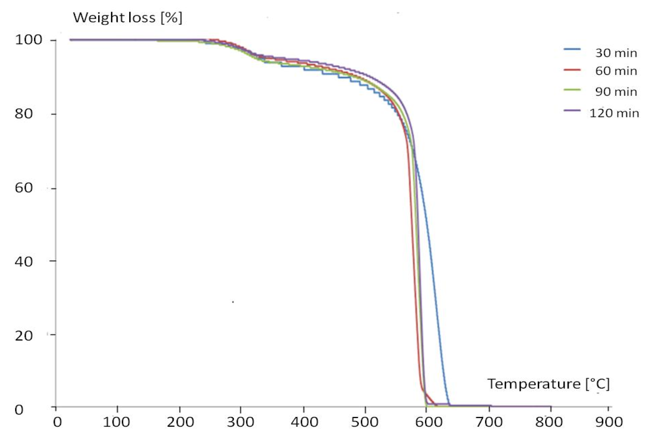 Materials 13 05508 g013 Materials 13 05508 g013
