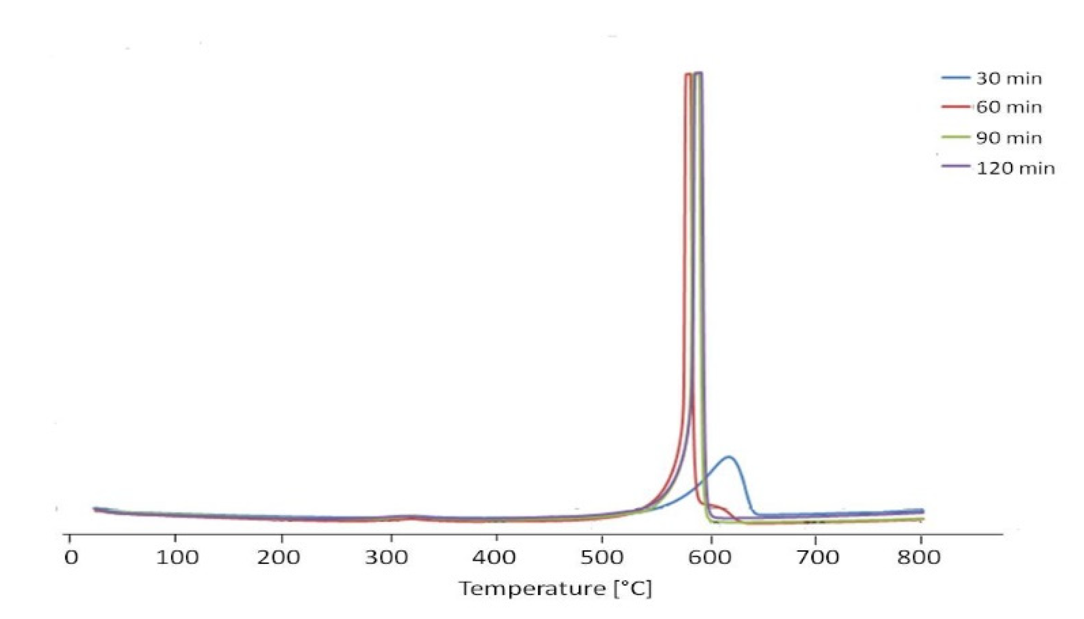 Materials 13 05508 g014 Materials 13 05508 g014