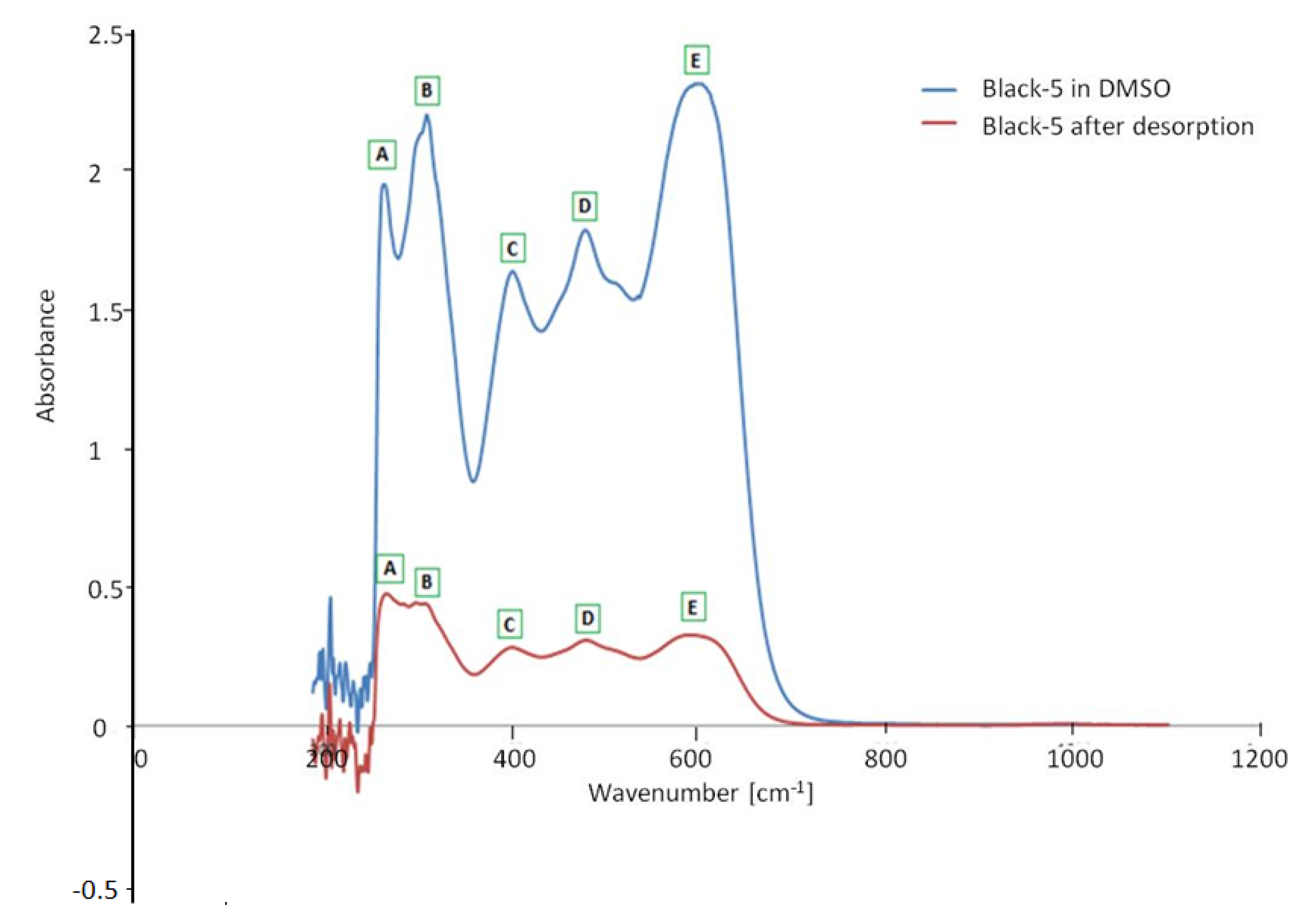 Materials 13 05508 g015 Materials 13 05508 g015