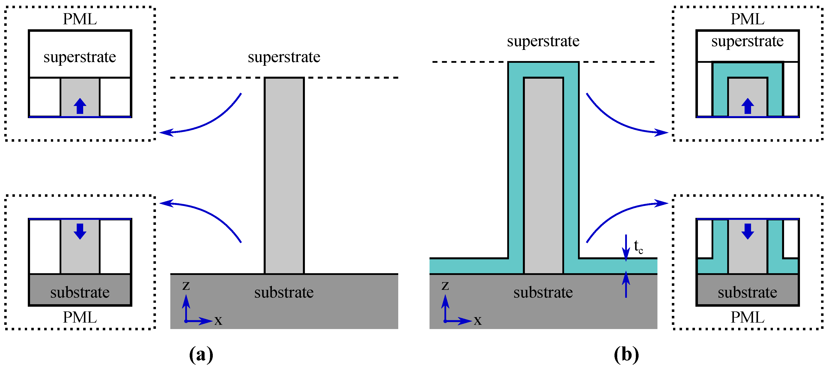 Materials 13 05510 g002