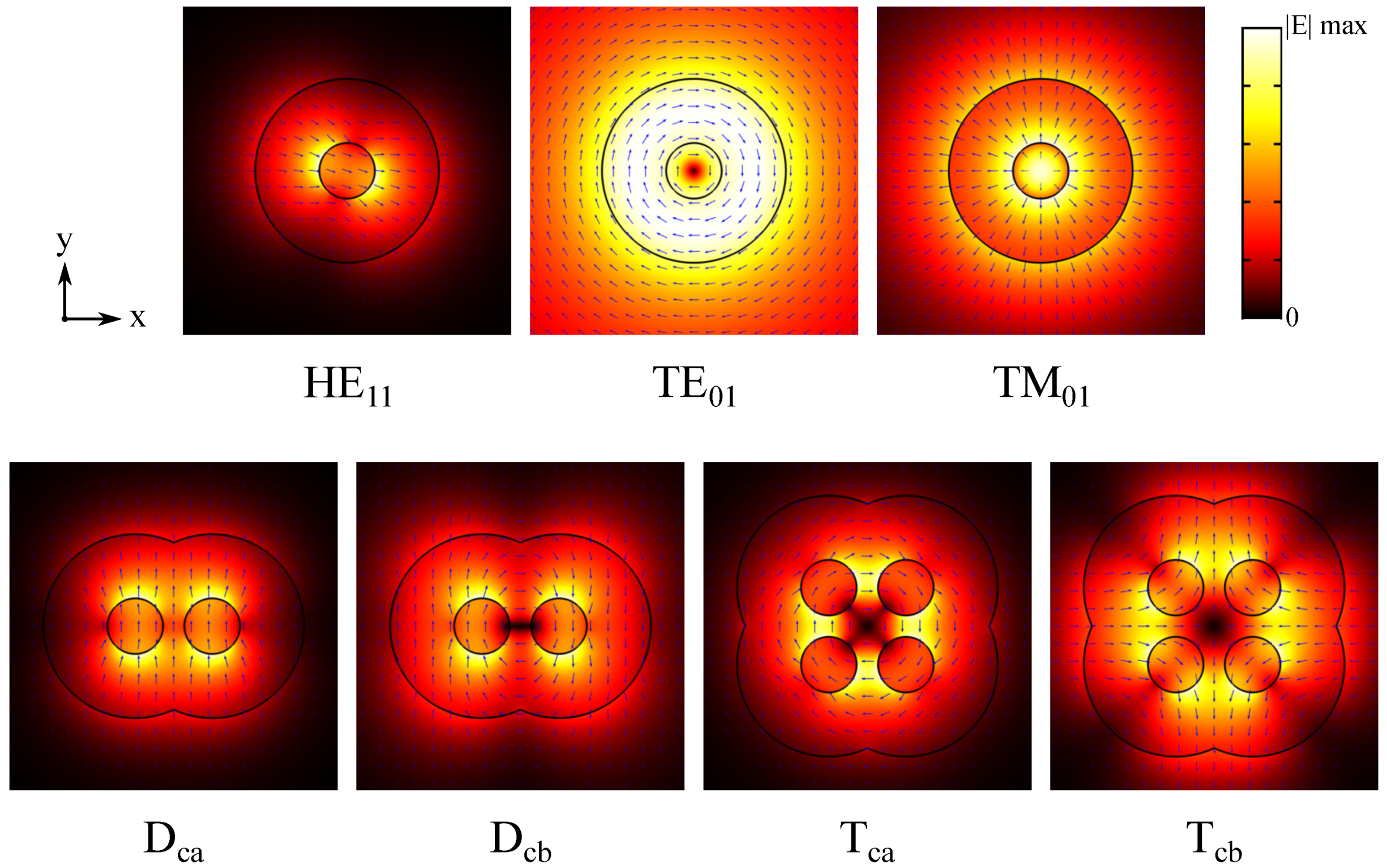 Materials 13 05510 g009