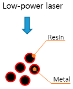 Materials 13 05516 i001