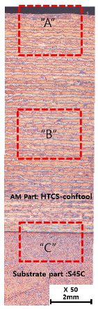 Materials 13 05516 i004