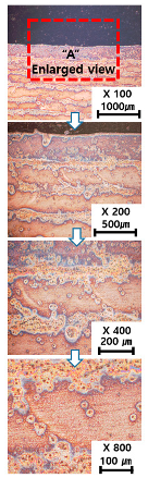 Materials 13 05516 i005