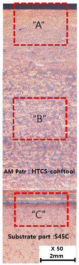 Materials 13 05516 i008