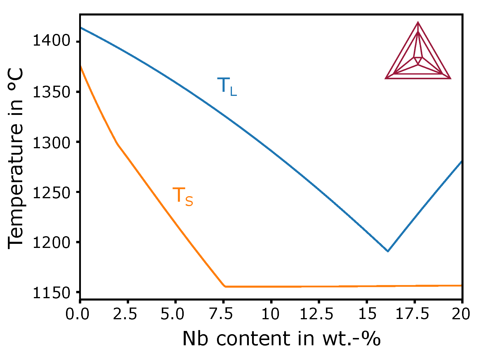 Materials 13 05517 g006
