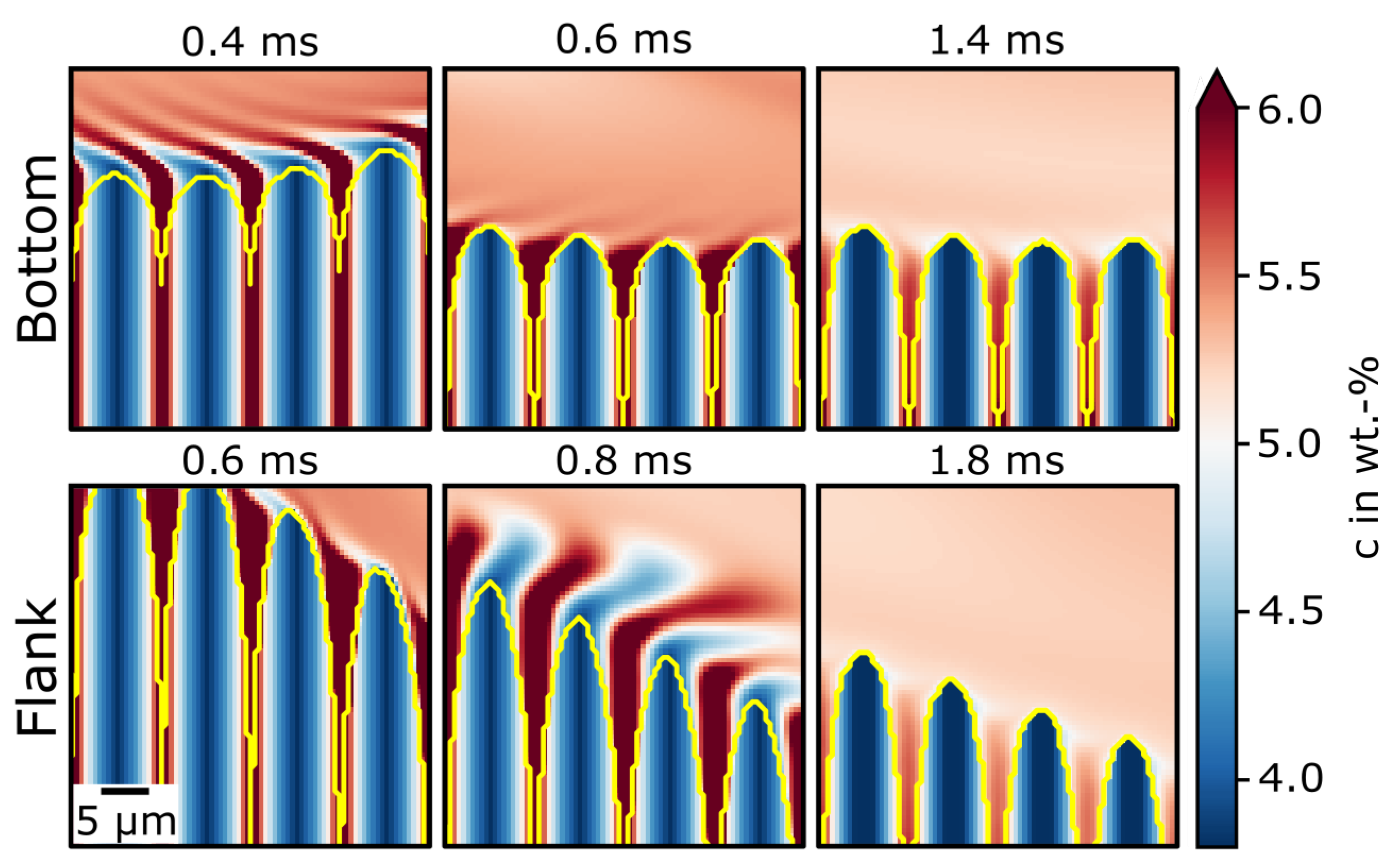 Materials 13 05517 g008