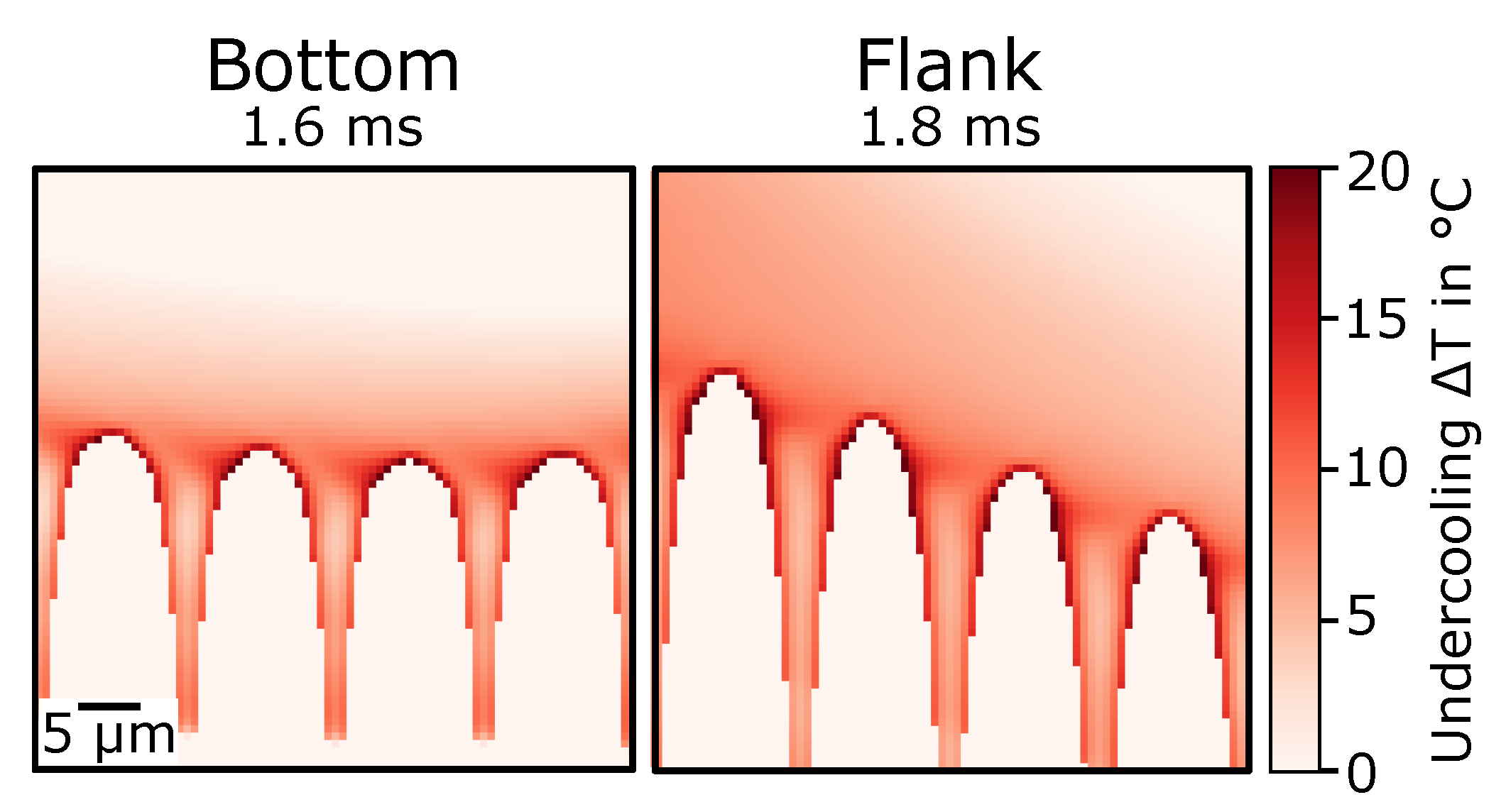 Materials 13 05517 g009