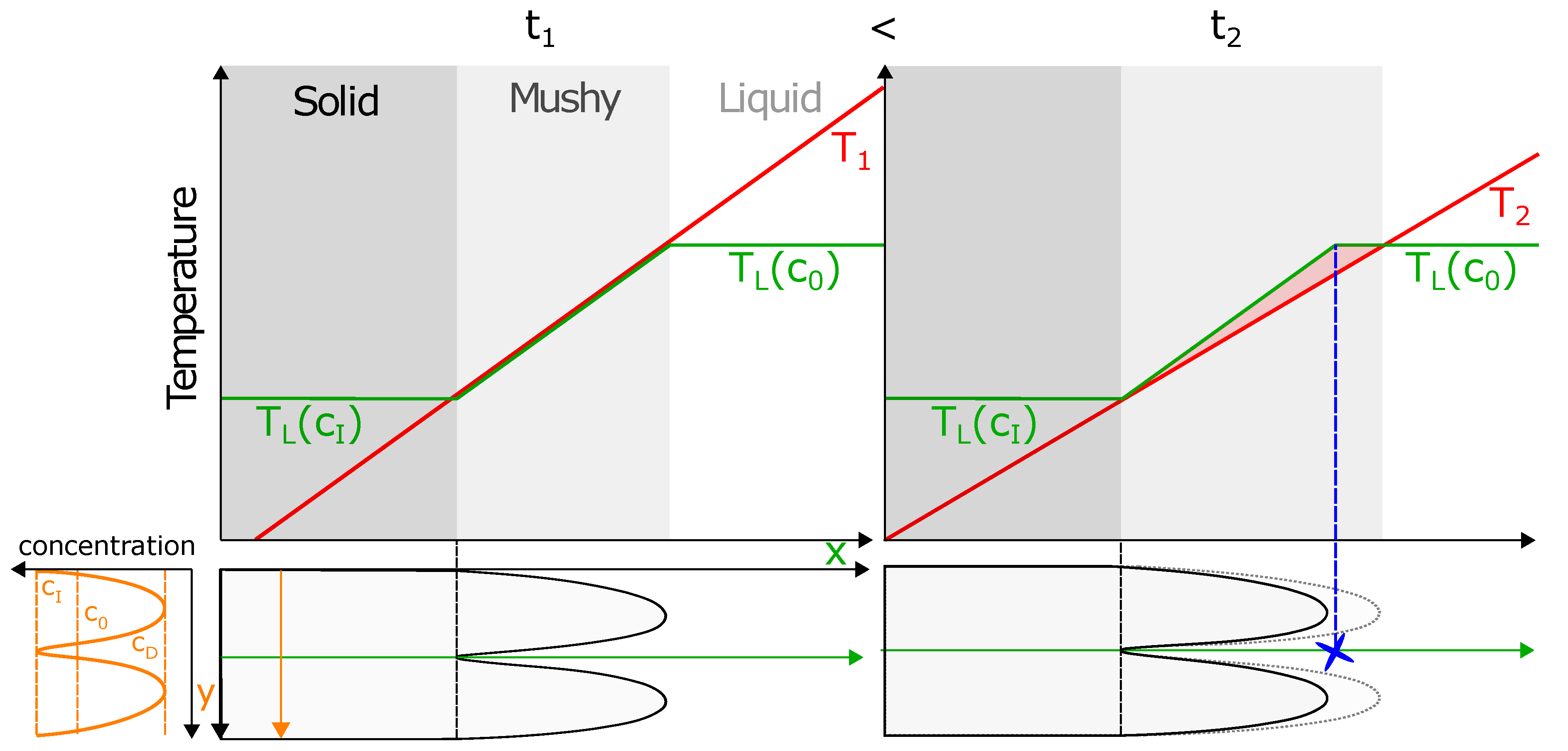 Materials 13 05517 g011