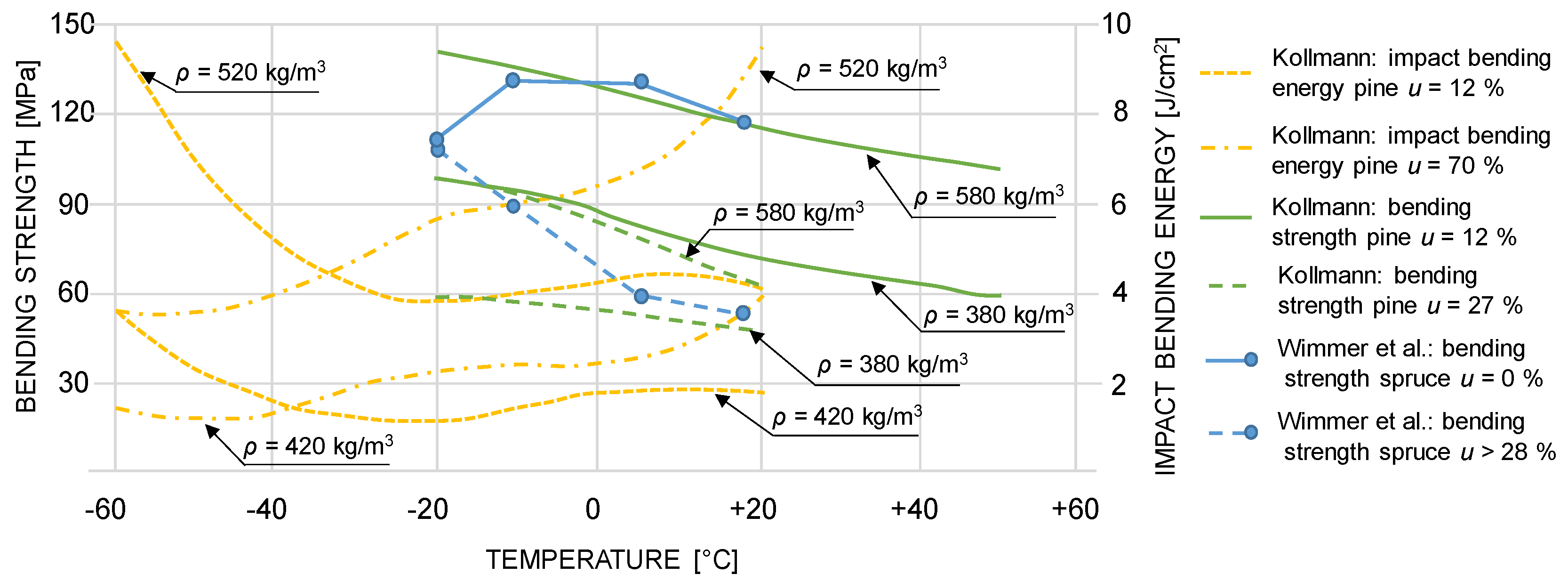 Materials 13 05518 g001
