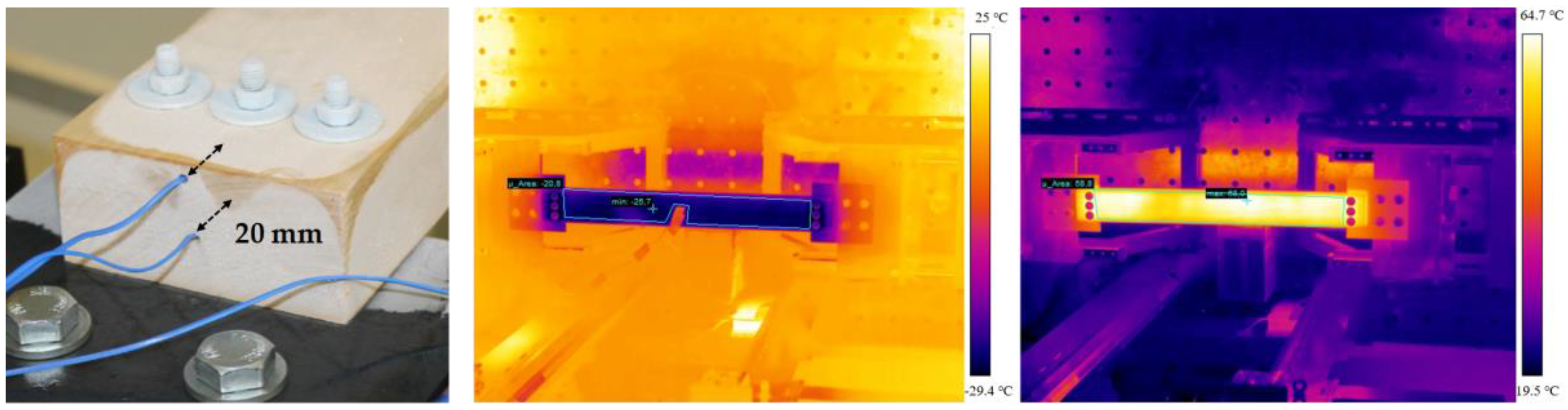 Materials 13 05518 g003