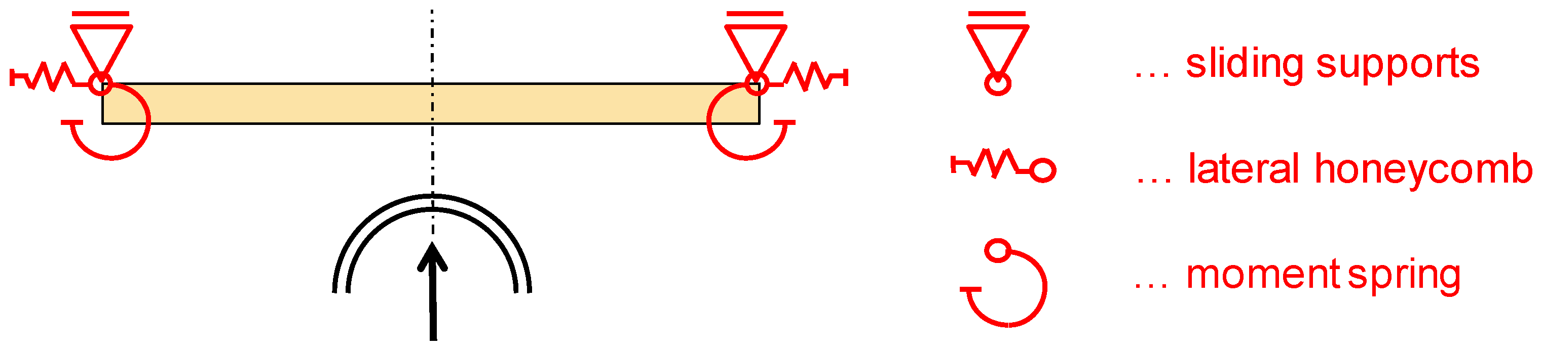 Materials 13 05518 g006