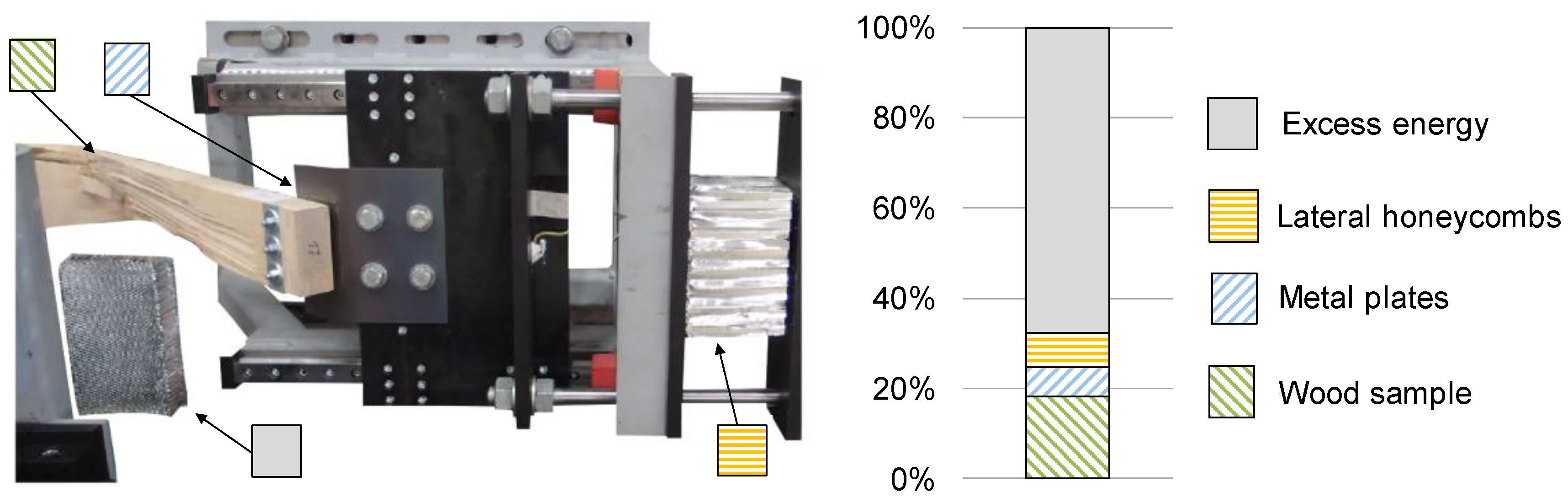 Materials 13 05518 g007