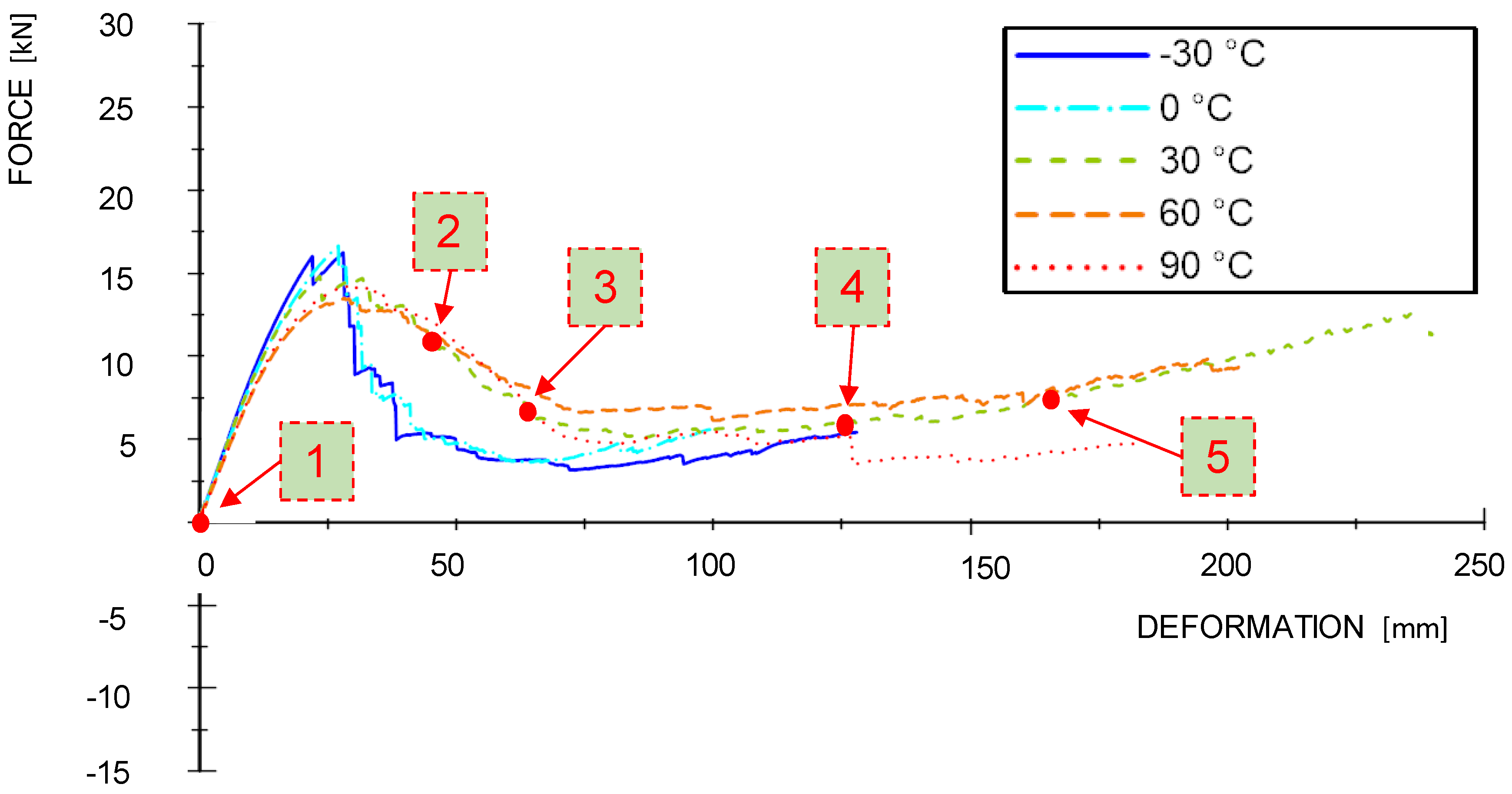 Materials 13 05518 g009