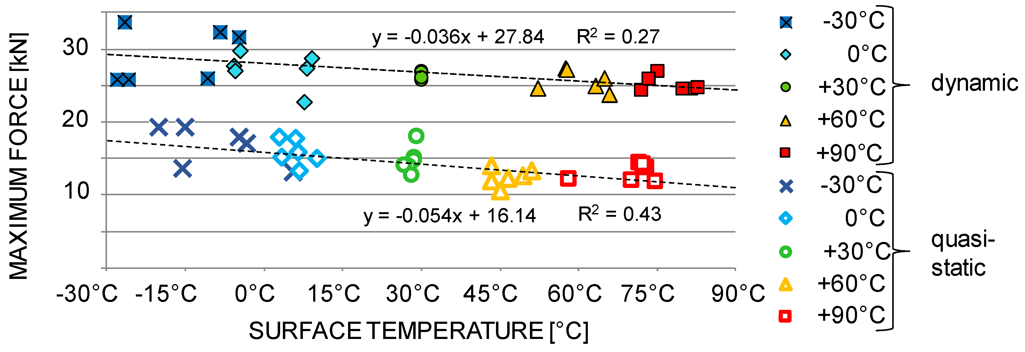 Materials 13 05518 g010