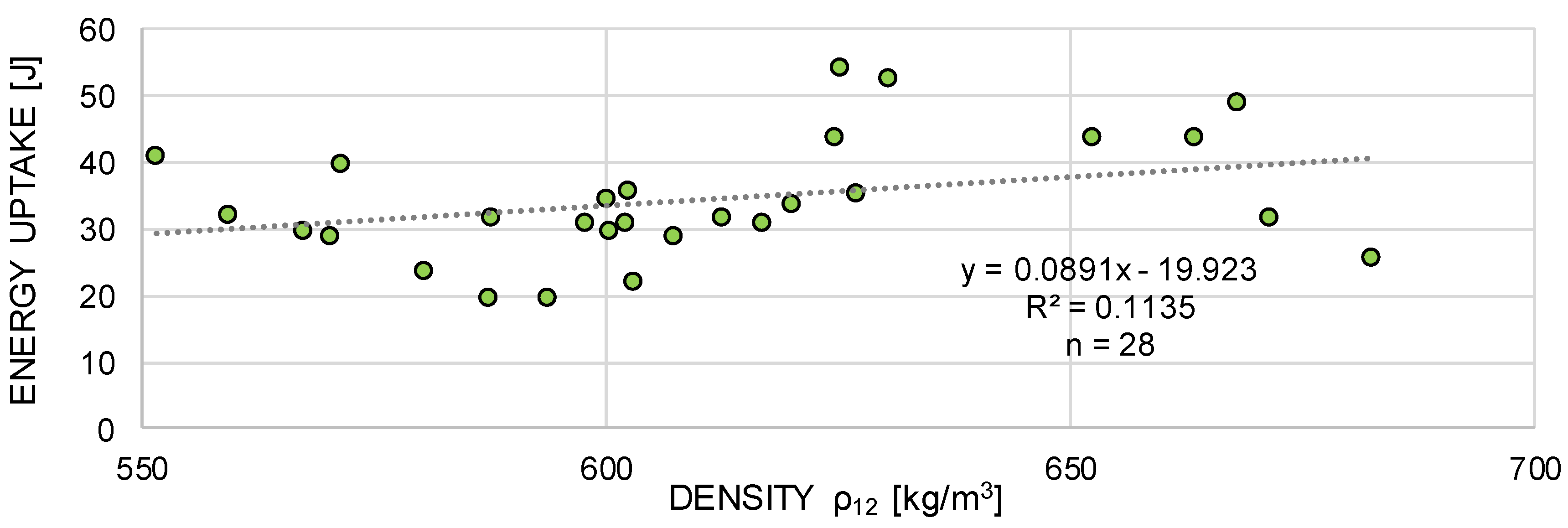 Materials 13 05518 g015