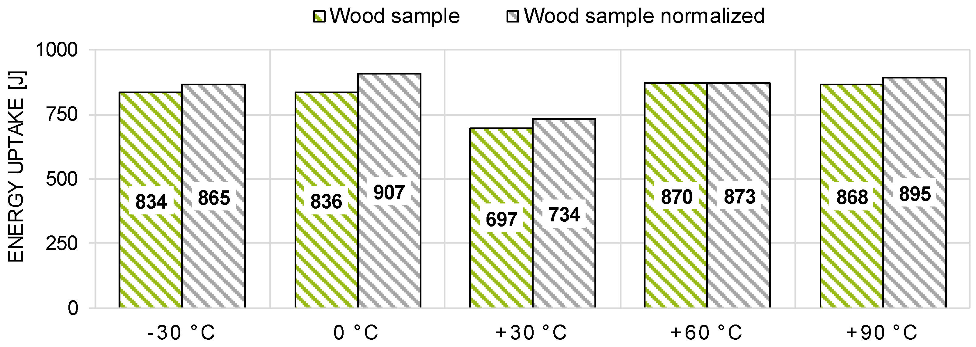 Materials 13 05518 g016