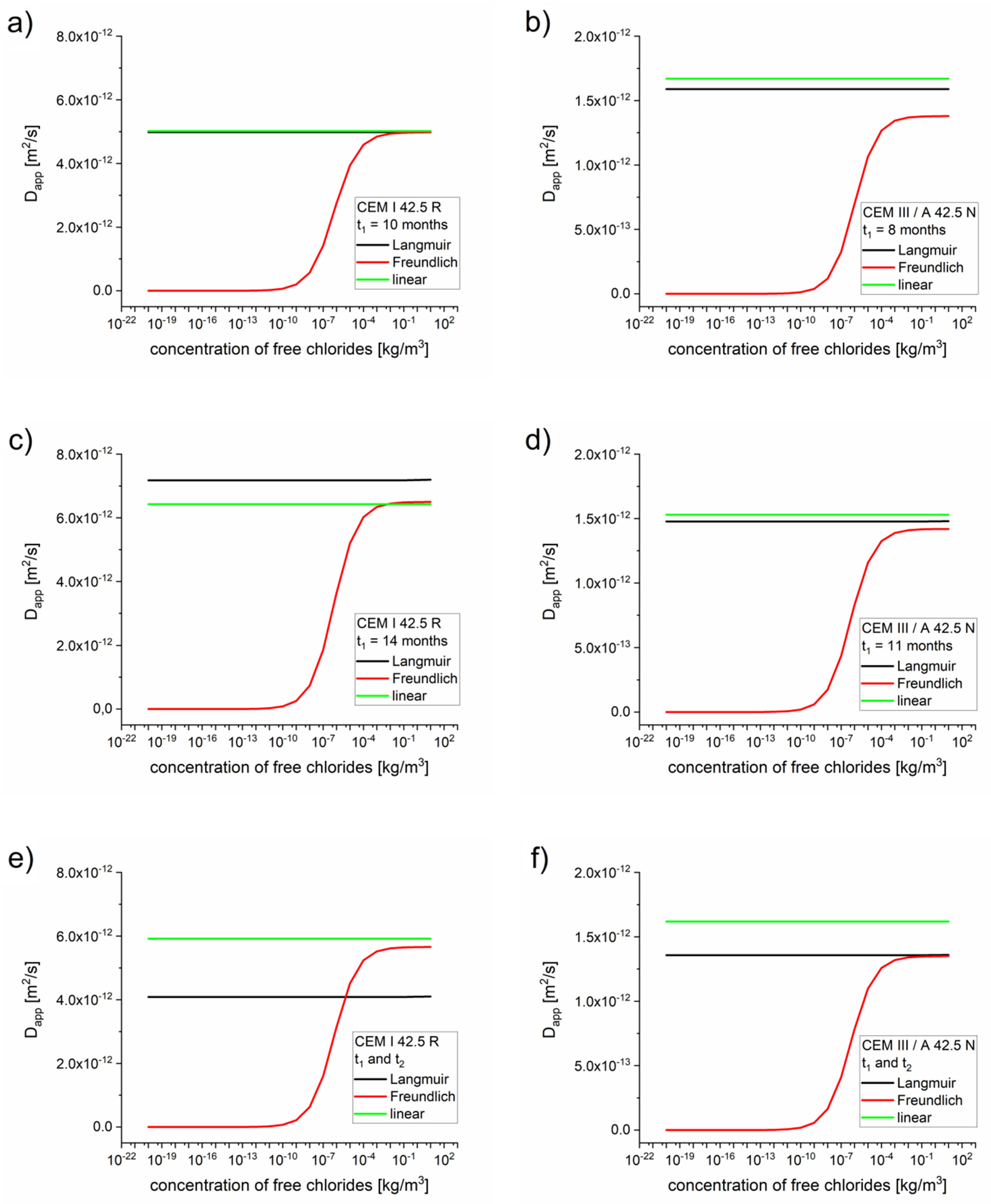 Materials 13 05522 g003